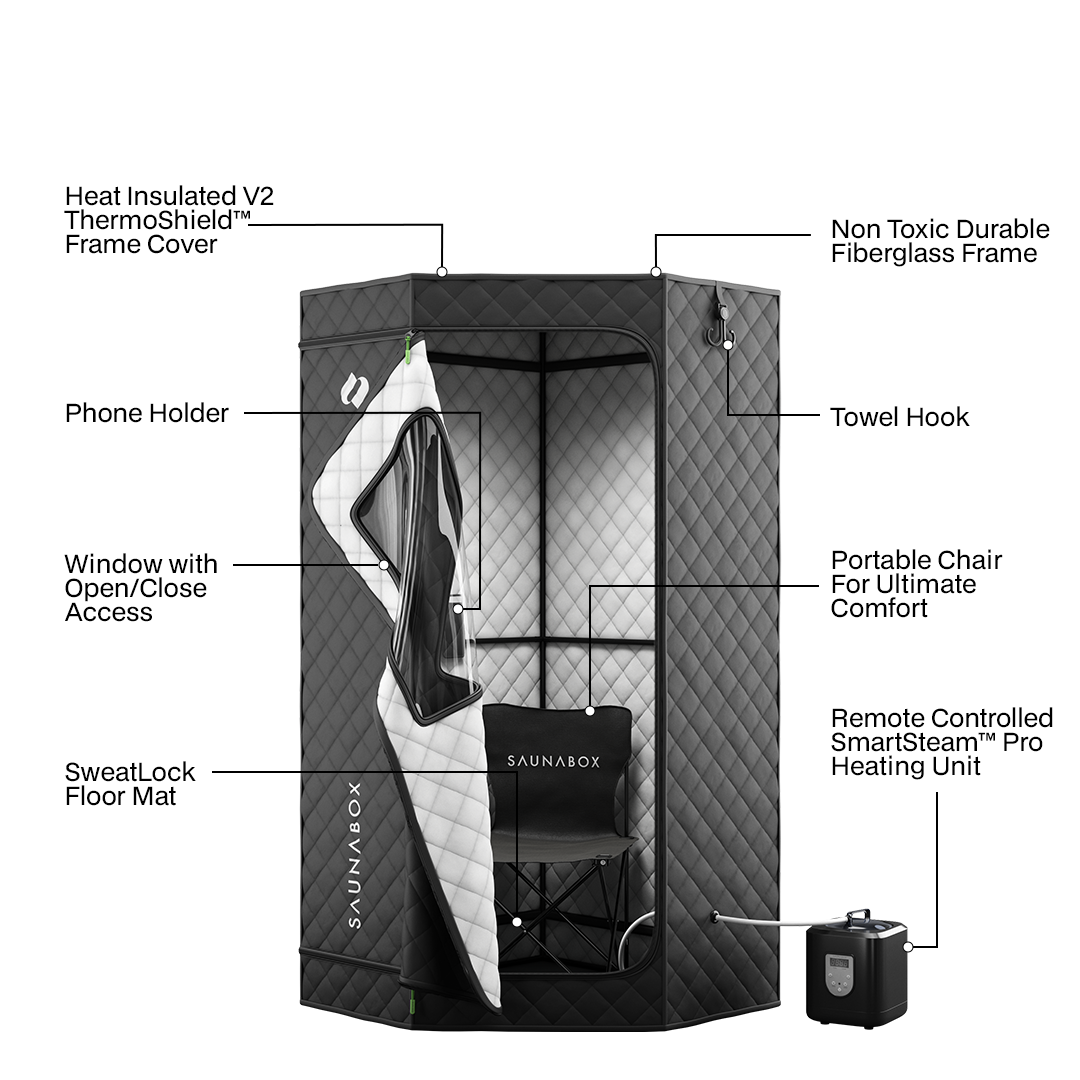 Paquete de recuperación XL: SAUNABOX® + PlungeBox XL