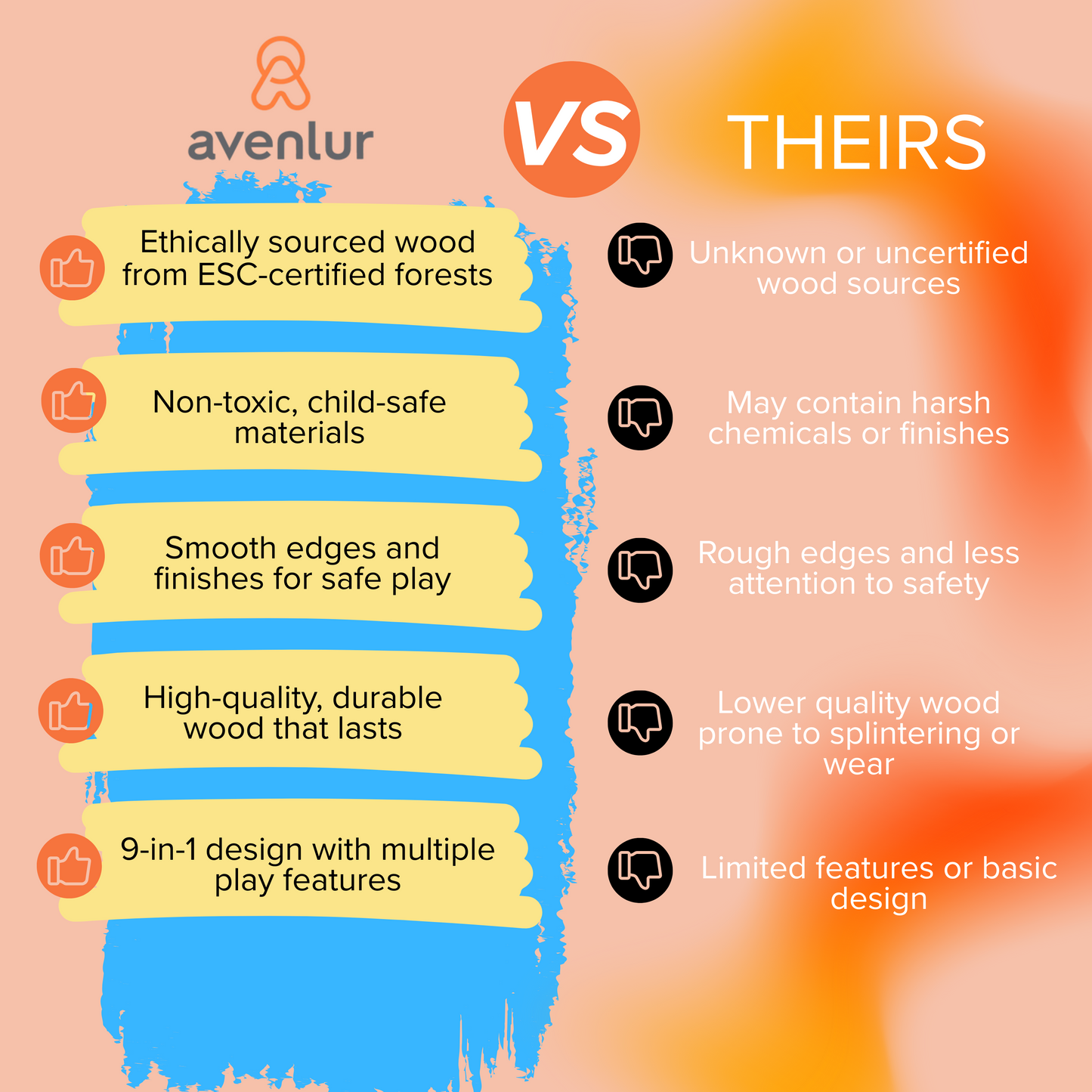 Walnut Modular 9-in-1 Swedish Ladder Wall Gym – Indoor Climber for Kids & Toddlers