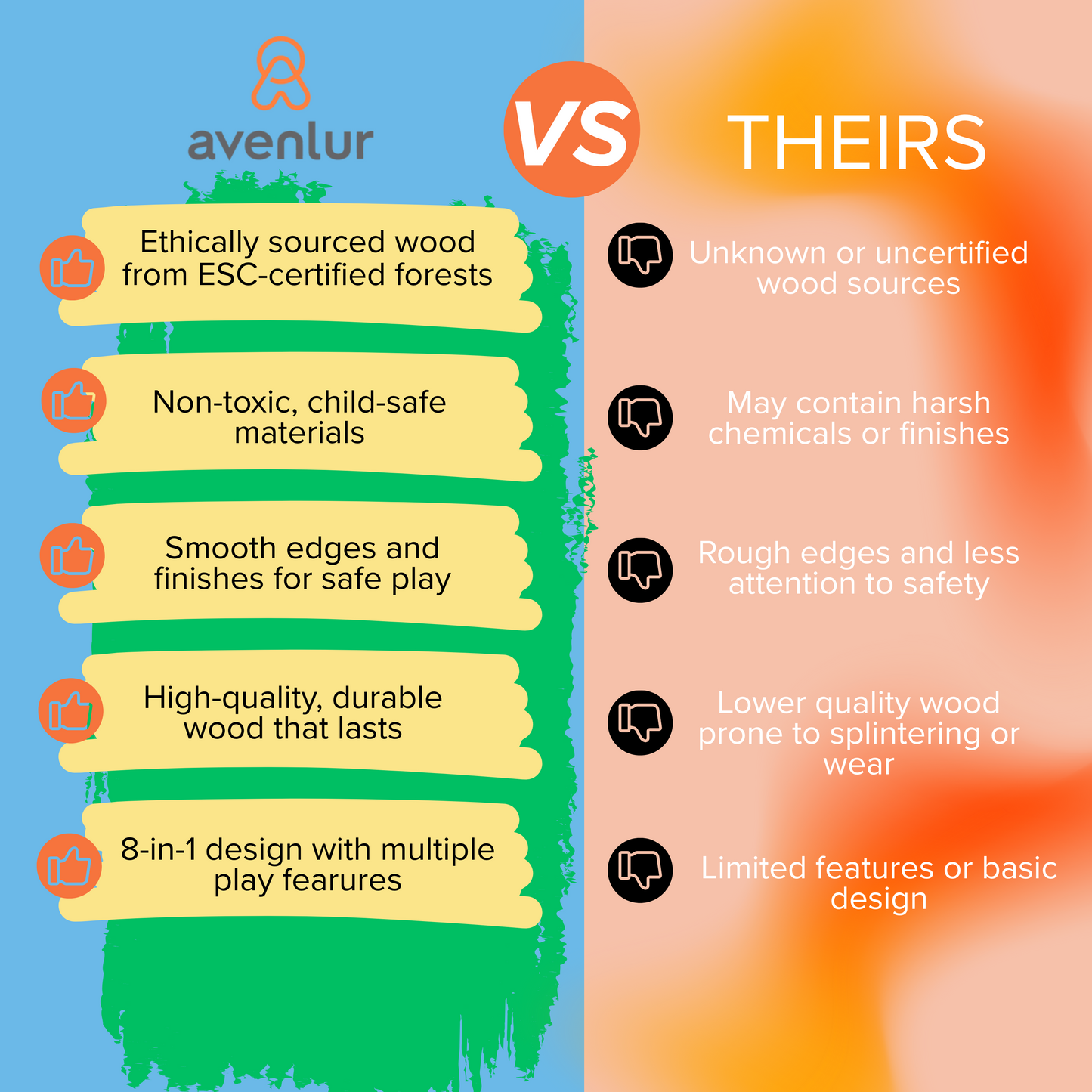 Sweetgum Indoor Sensory Playset (Jumbo) - Grit Grind Strength