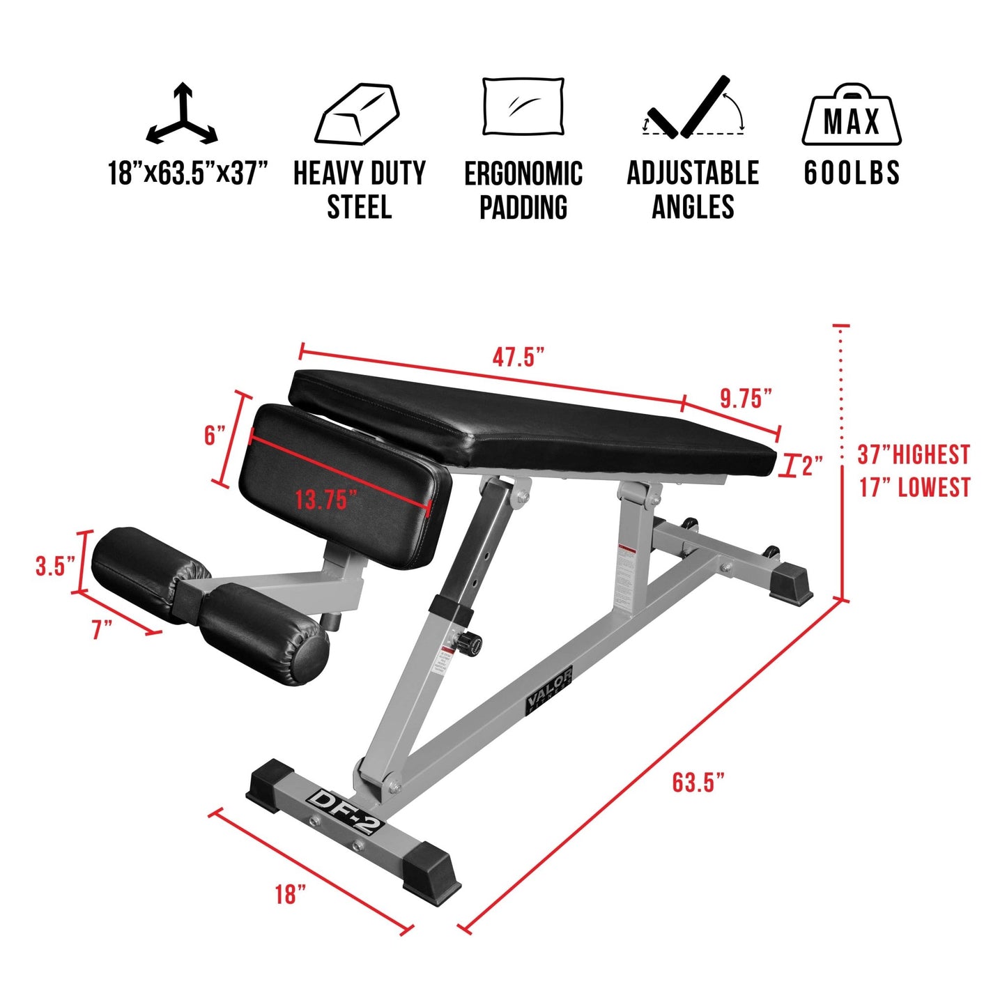 Adjustable Decline Benches - Grit Grind Strength