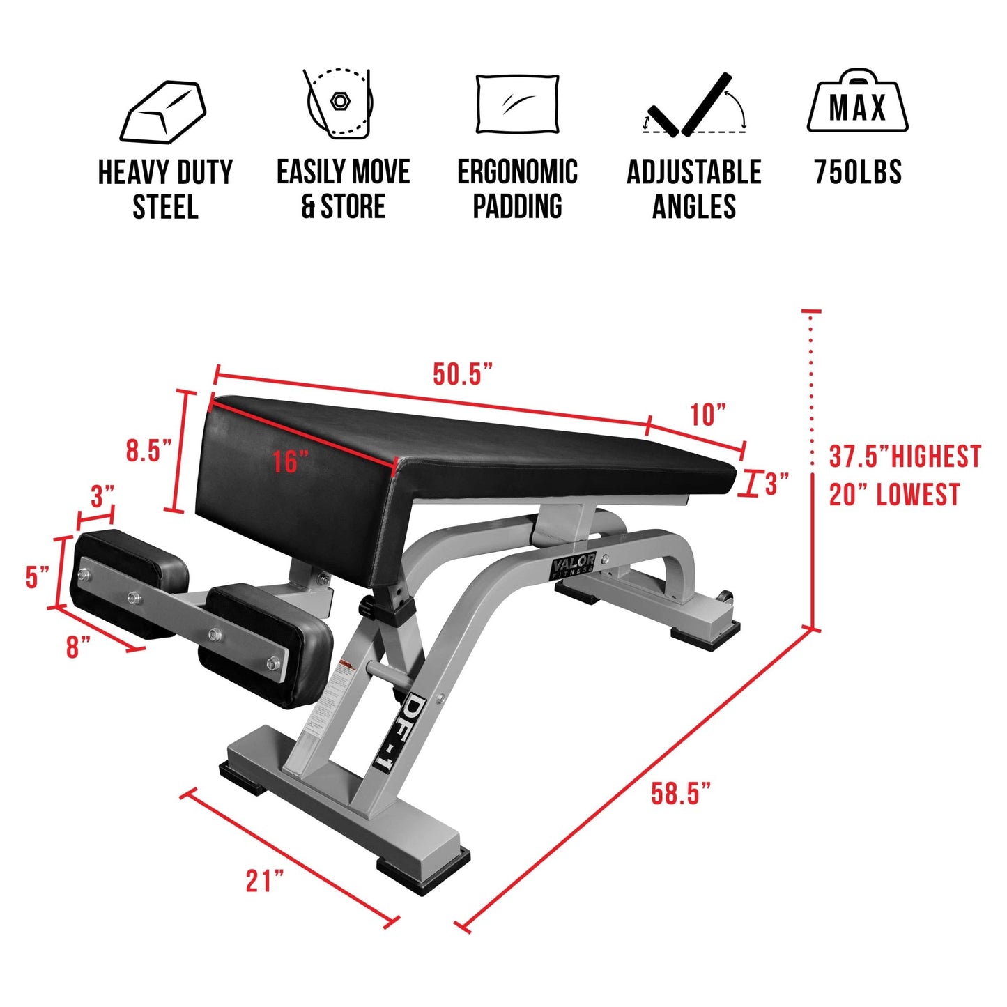 Adjustable Decline Benches - Grit Grind Strength