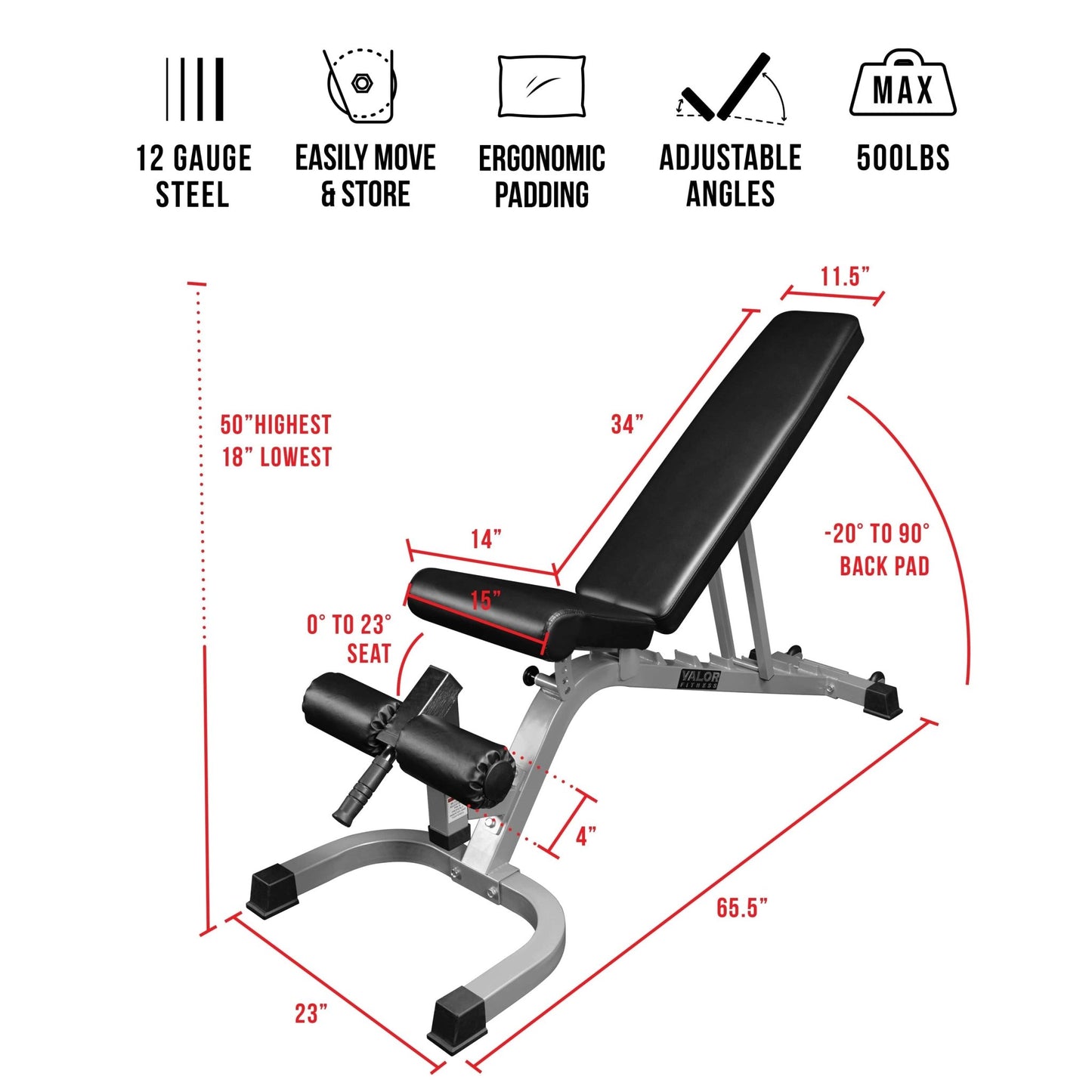 Adjustable FID Benches - Grit Grind Strength