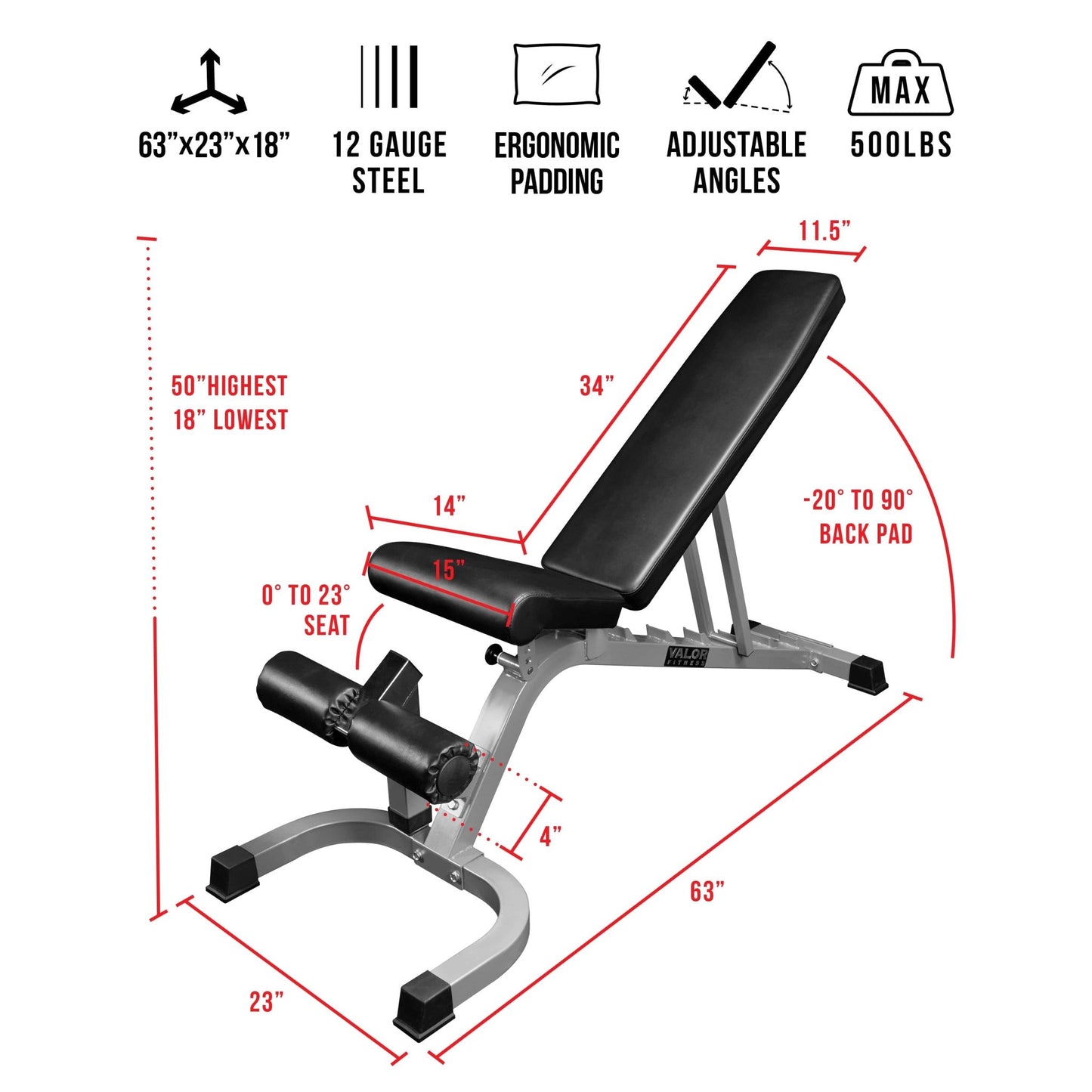 Adjustable FID Benches - Grit Grind Strength