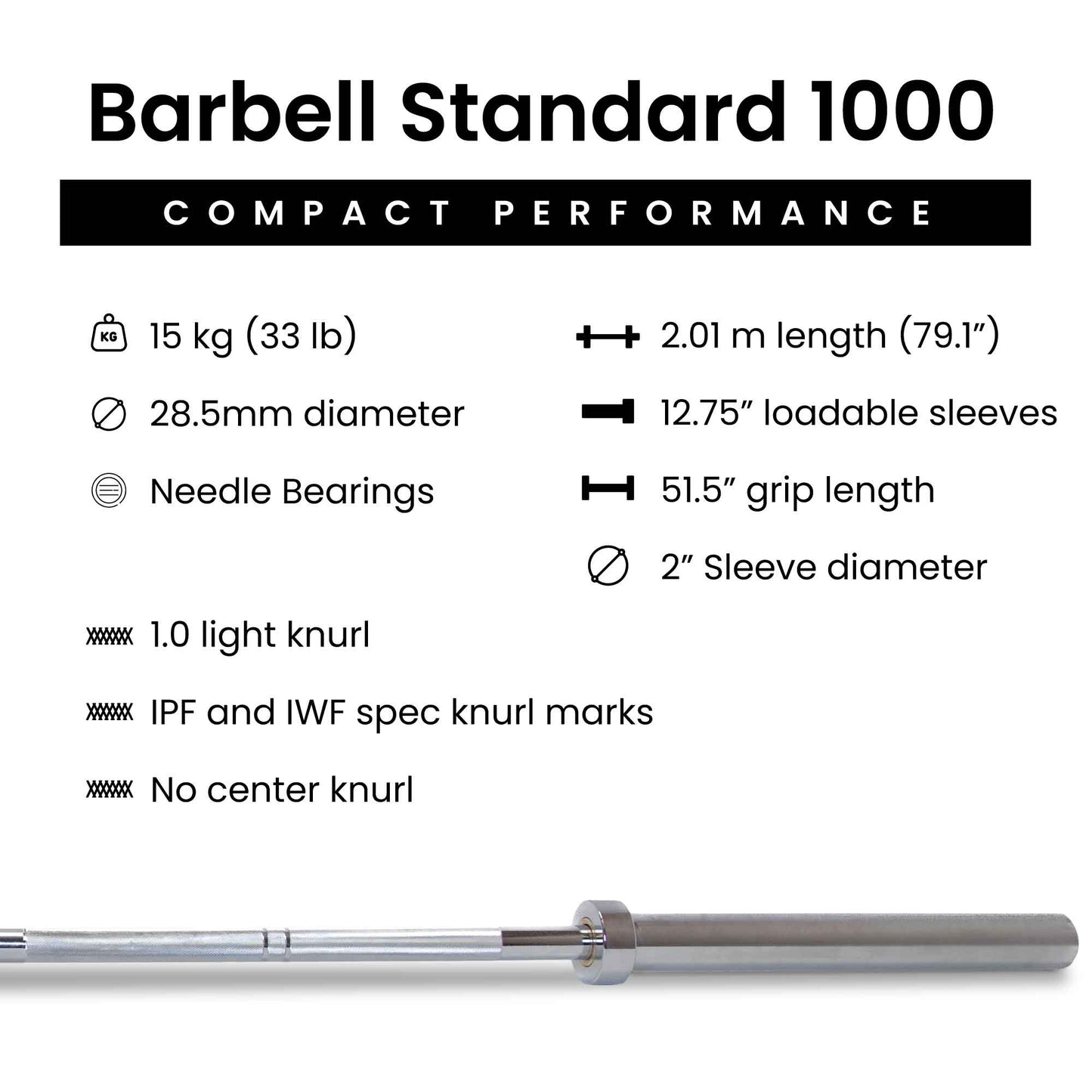 Barbell & Weight Set Bundle Builder - Grit Grind Strength