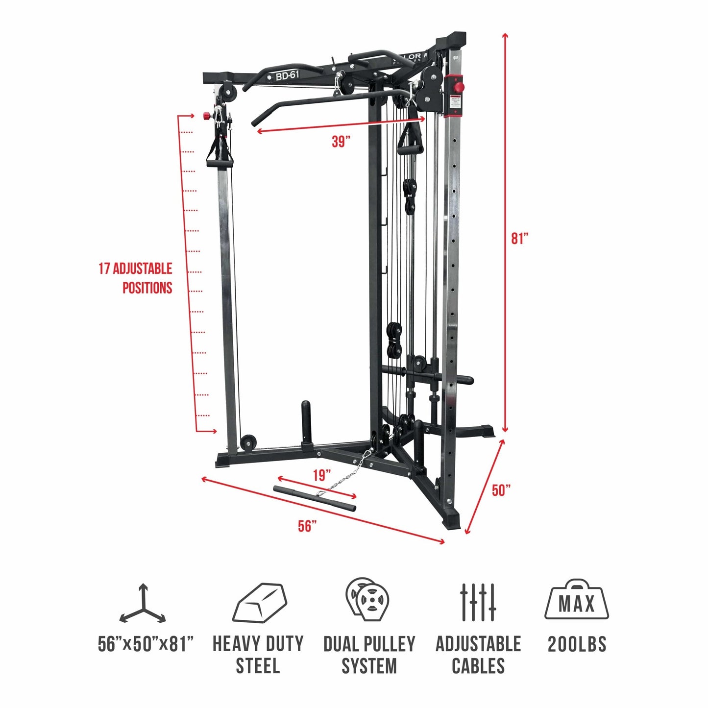 Cable Crossover Station - Grit Grind Strength