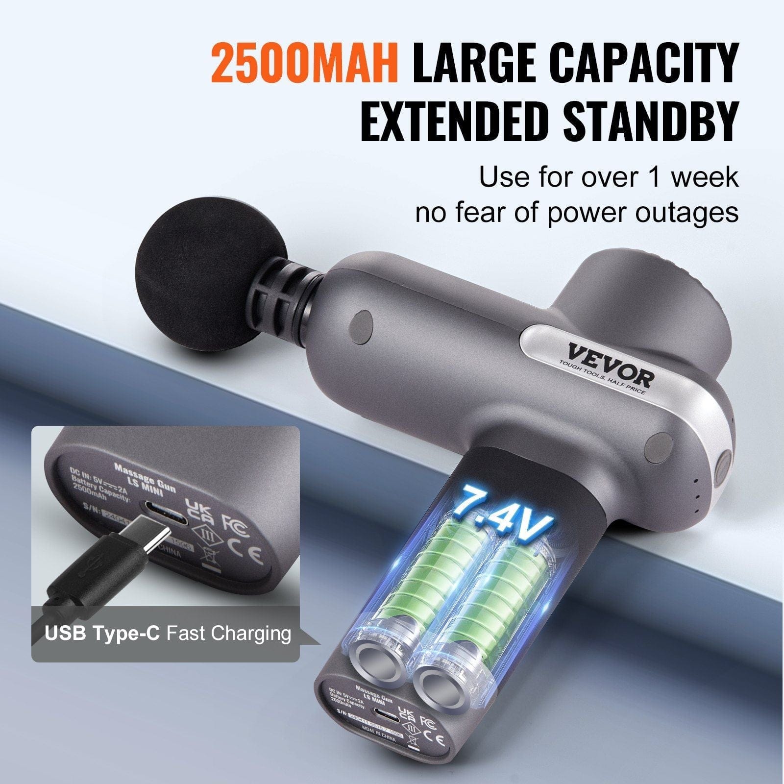Core Sports & Fitness X-shaped / 3200rpm Massage Gun Deep Tissue, Percussion Muscle Massager for Athletes - with 5 Speed Levels & 6 Massage Heads, 7.4V 2500mAh Batteries, Handheld Electric Massage Gun for Pain Relief, Muscle Relaxation