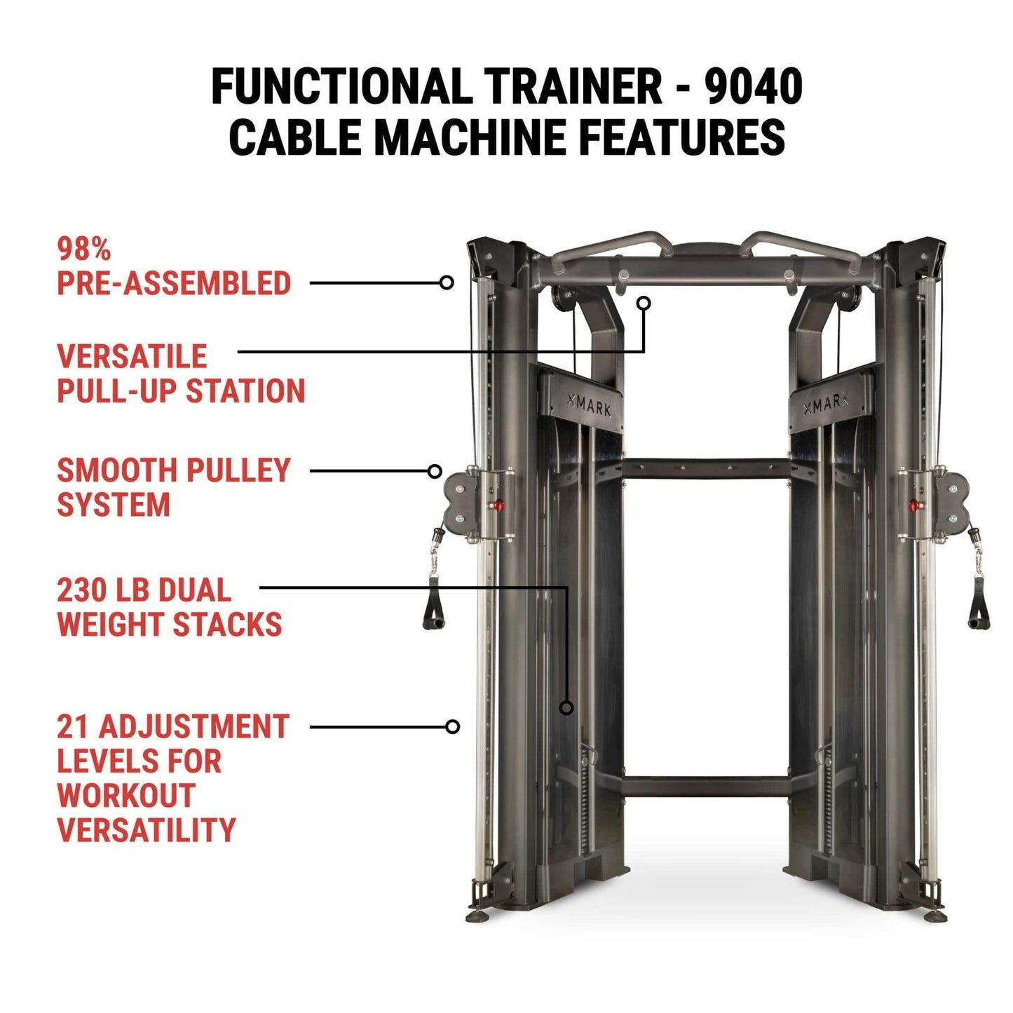 Functional Trainer With Dual 230 lb Weight Stacks - Grit Grind Strength