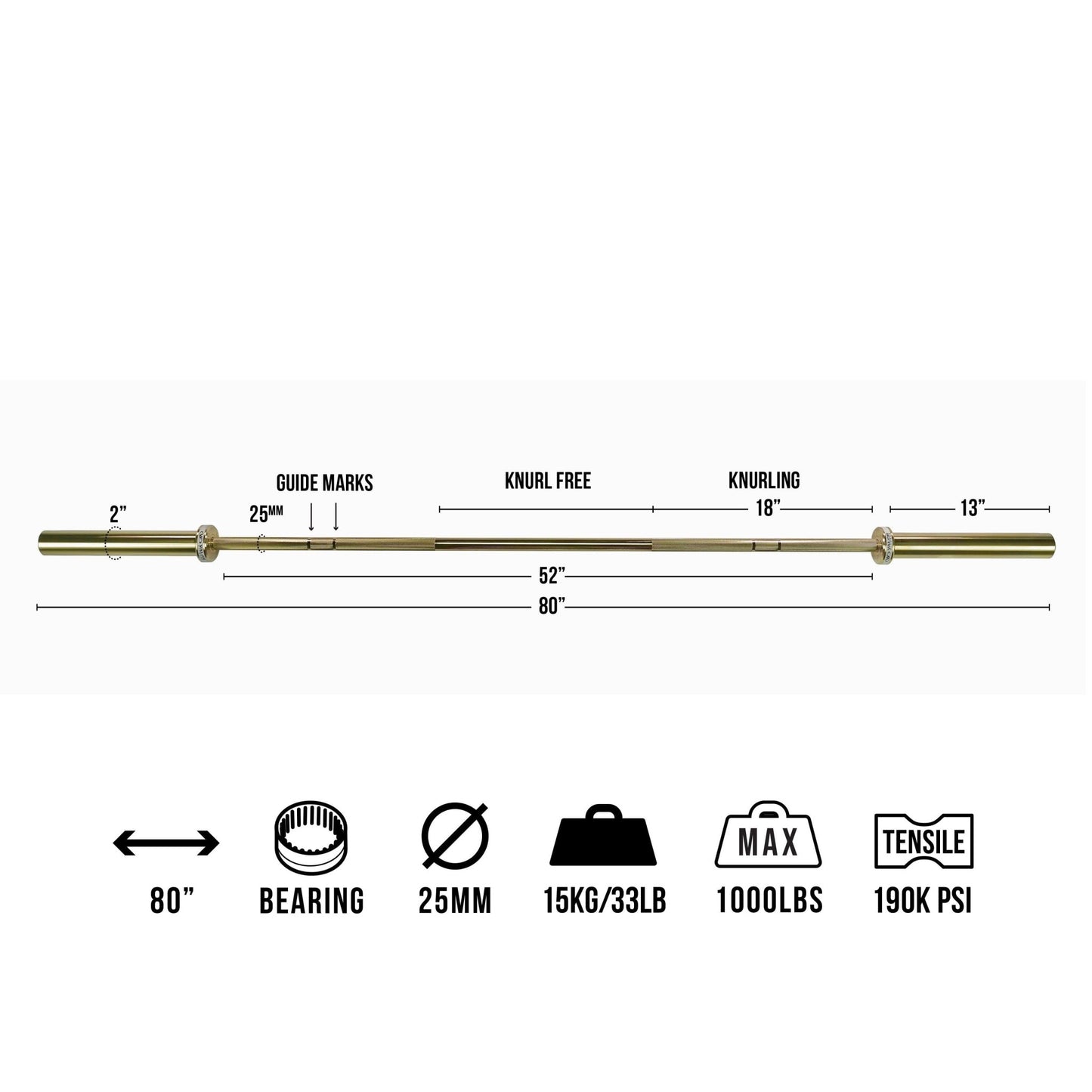 Gold Coated Needle Bearing Barbell - Grit Grind Strength
