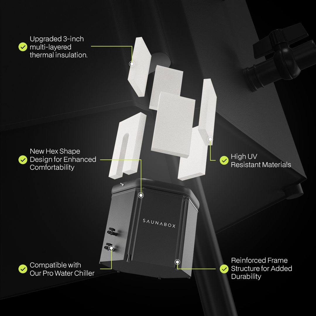 PlungeBox PRO: Enhanced Thermal Insulation Tub - Grit Grind Strength
