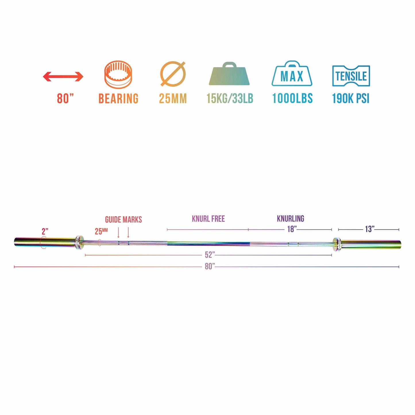 Rainbow Coated Needle Bearing Barbell - Grit Grind Strength
