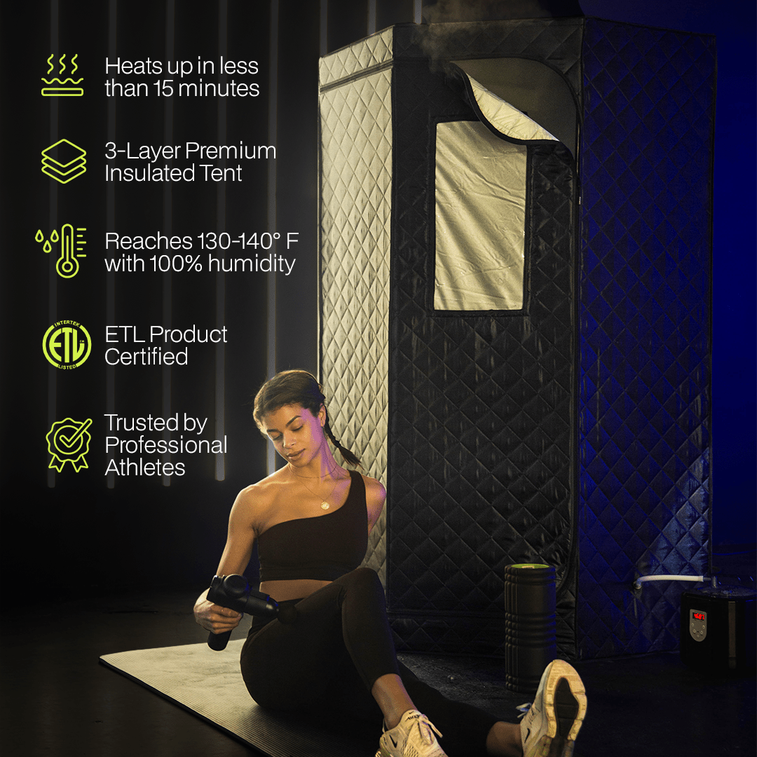 SaunaBox® SmartSteam Pro - Grit Grind Strength
