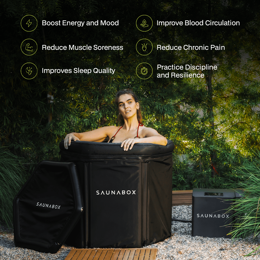 SAUNABOX Ultimate Recovery Bundle Pro: SAUNABOX® + PlungeBox Pro