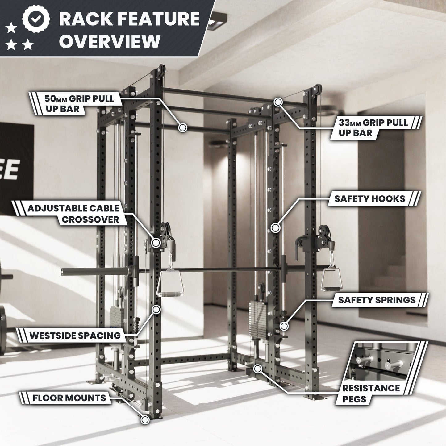 Synergee 2300 Series Power Cage with Synchronized Loaded Cable Cross Overs and Smith Machine - Grit Grind Strength