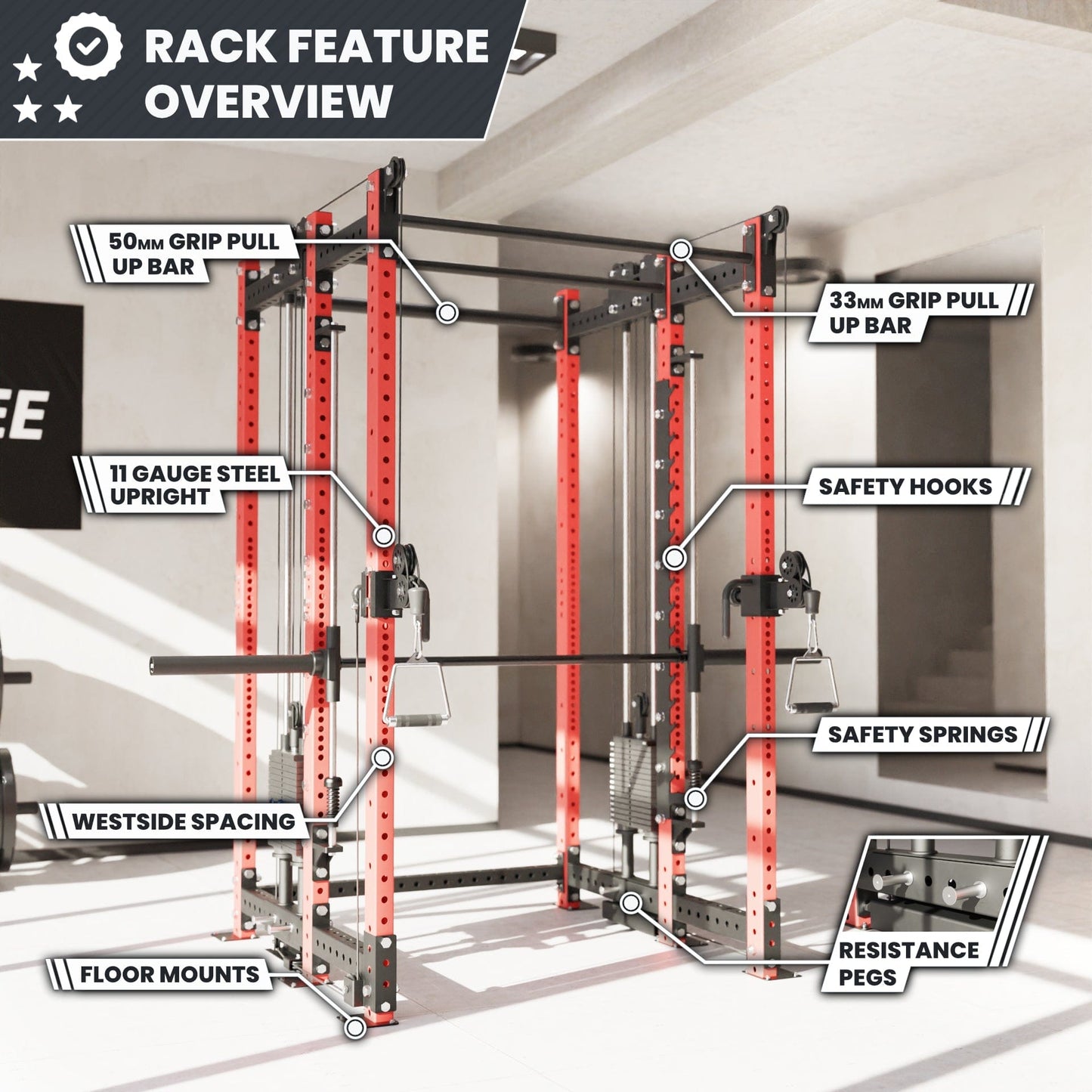 Synergee 2300 Series Power Cage with Synchronized Loaded Cable Cross Overs and Smith Machine - Grit Grind Strength