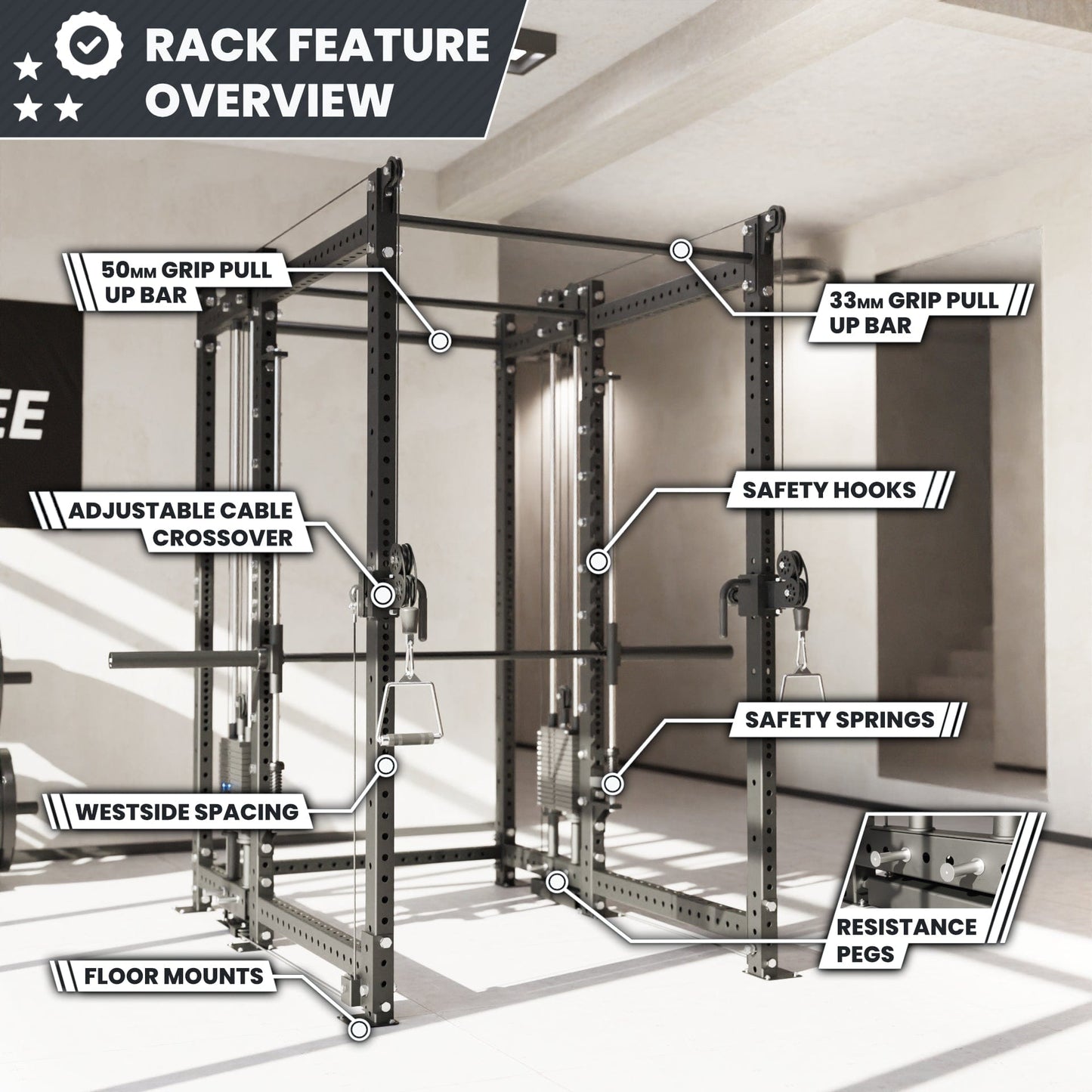Synergee 2300 Series Power Cage with Synchronized Loaded Cable Cross Overs and Smith Machine - Grit Grind Strength