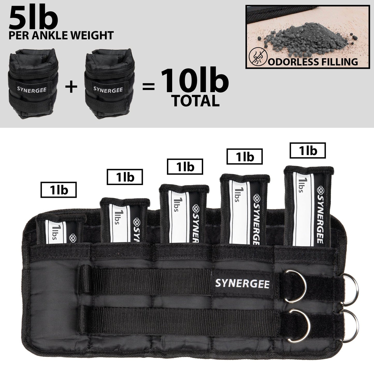 Synergee Adjustable Ankle/Wrist Weights - Grit Grind Strength