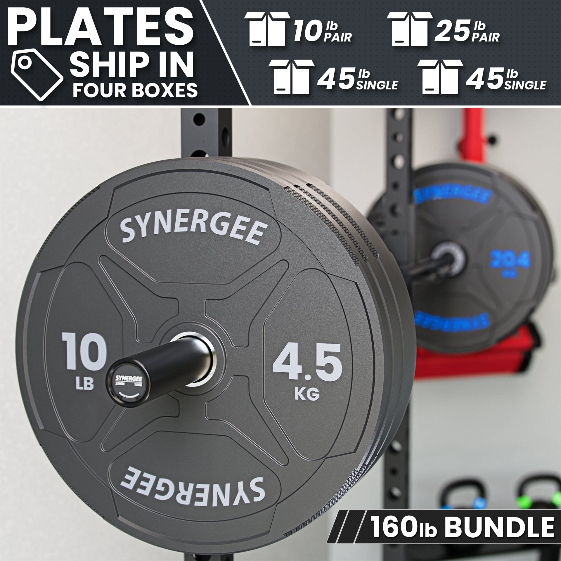 Synergee EZ Grip Bumper Plates - Grit Grind Strength