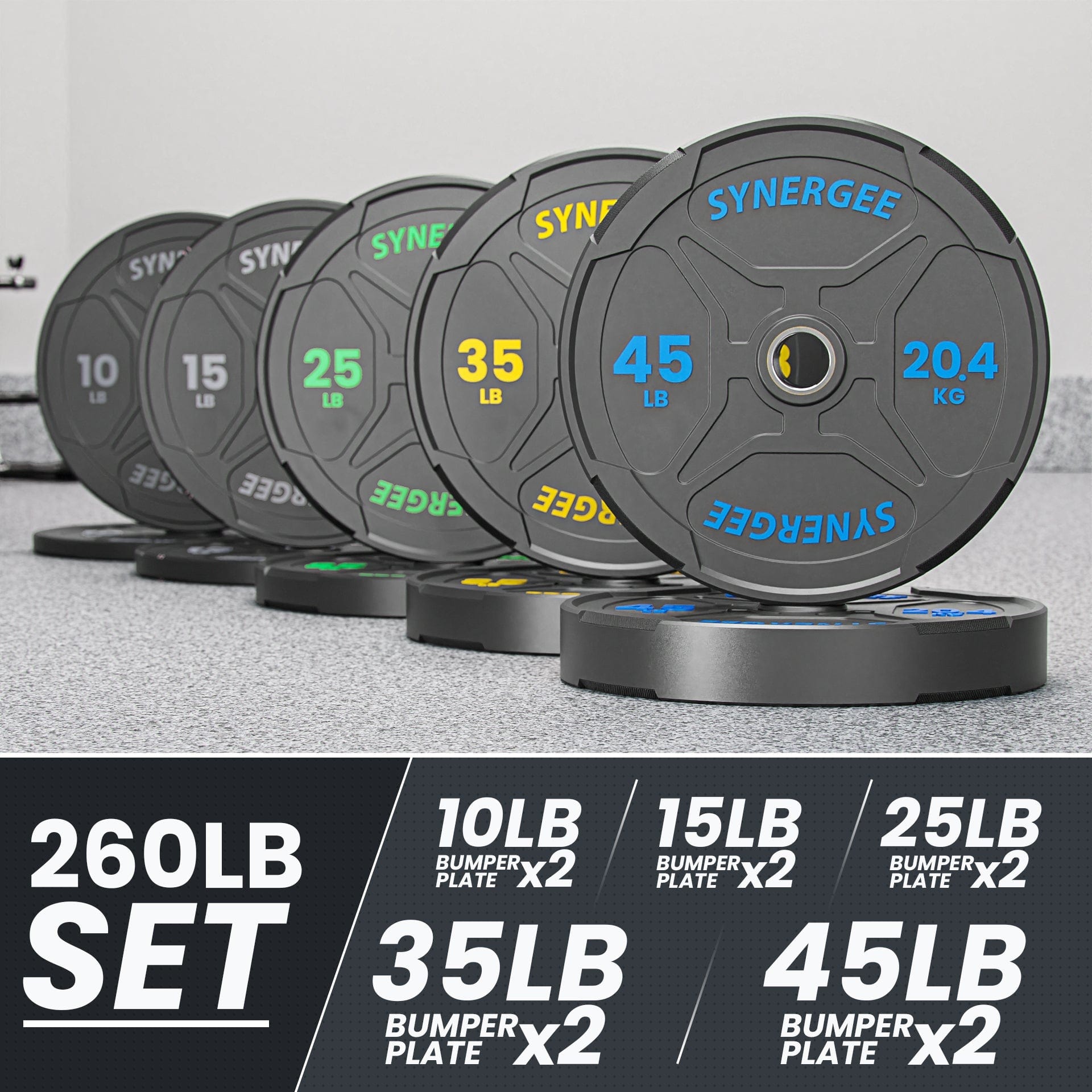 Synergee EZ Grip Bumper Plates - Grit Grind Strength