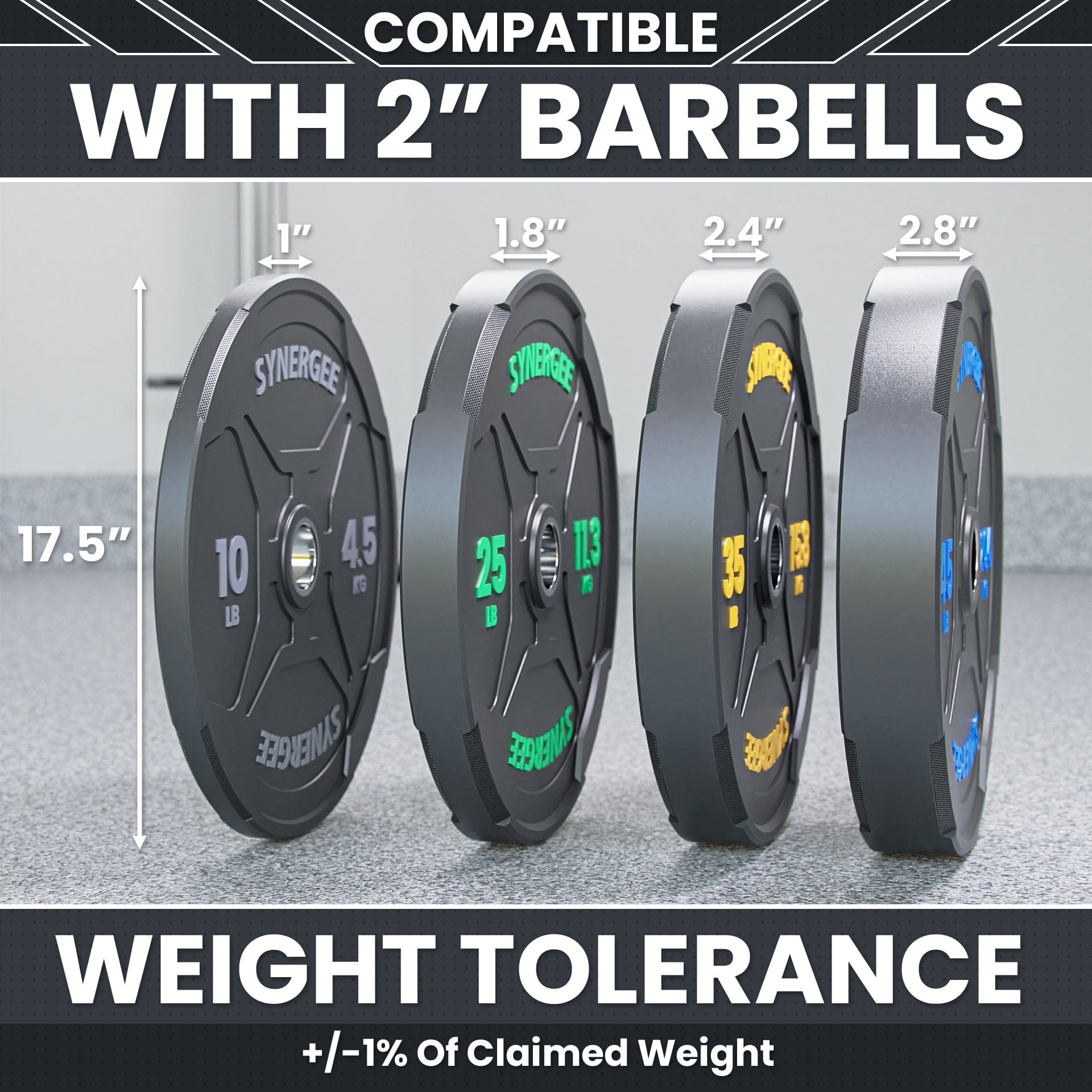 Synergee EZ Grip Bumper Plates - Grit Grind Strength