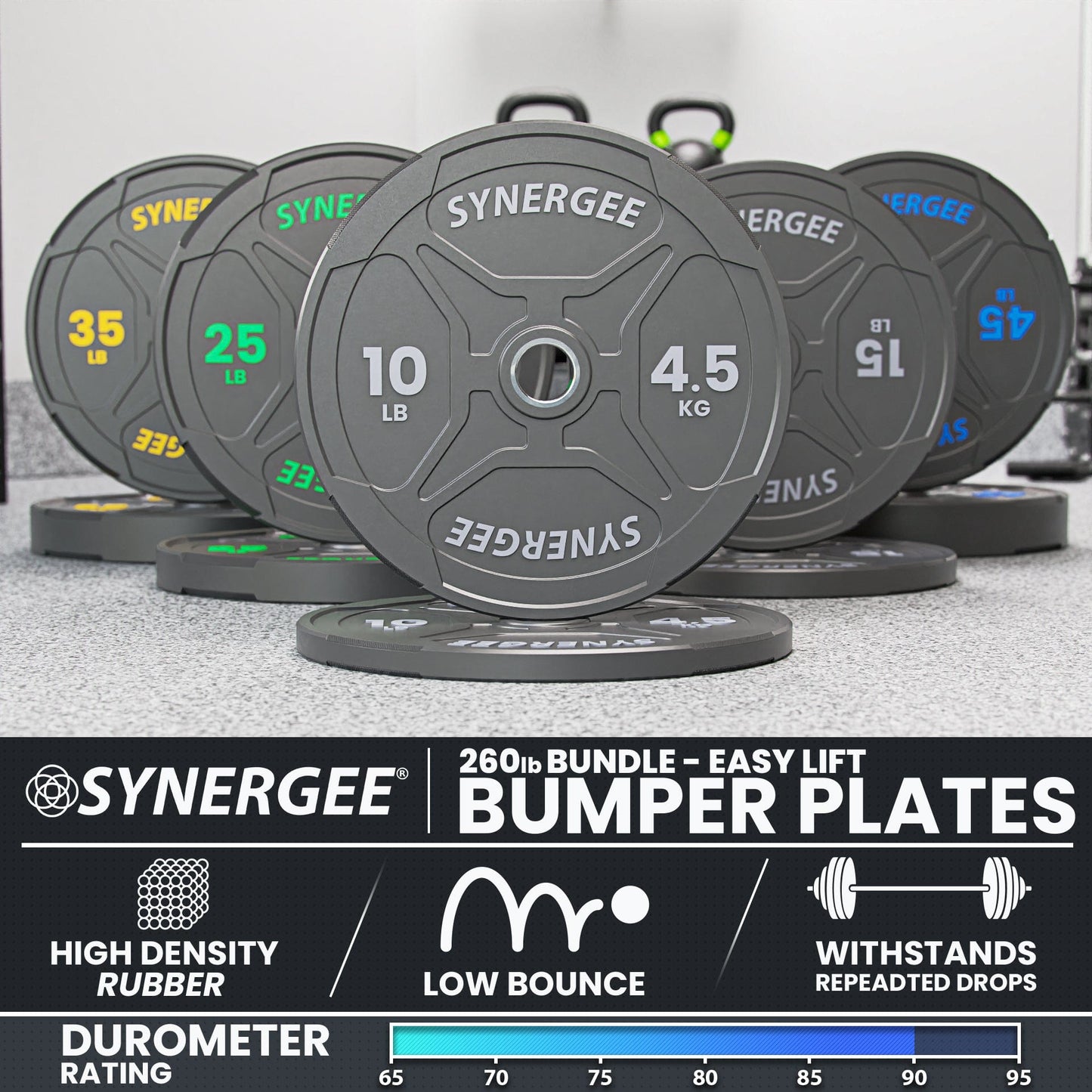 Synergee EZ Grip Bumper Plates - Grit Grind Strength