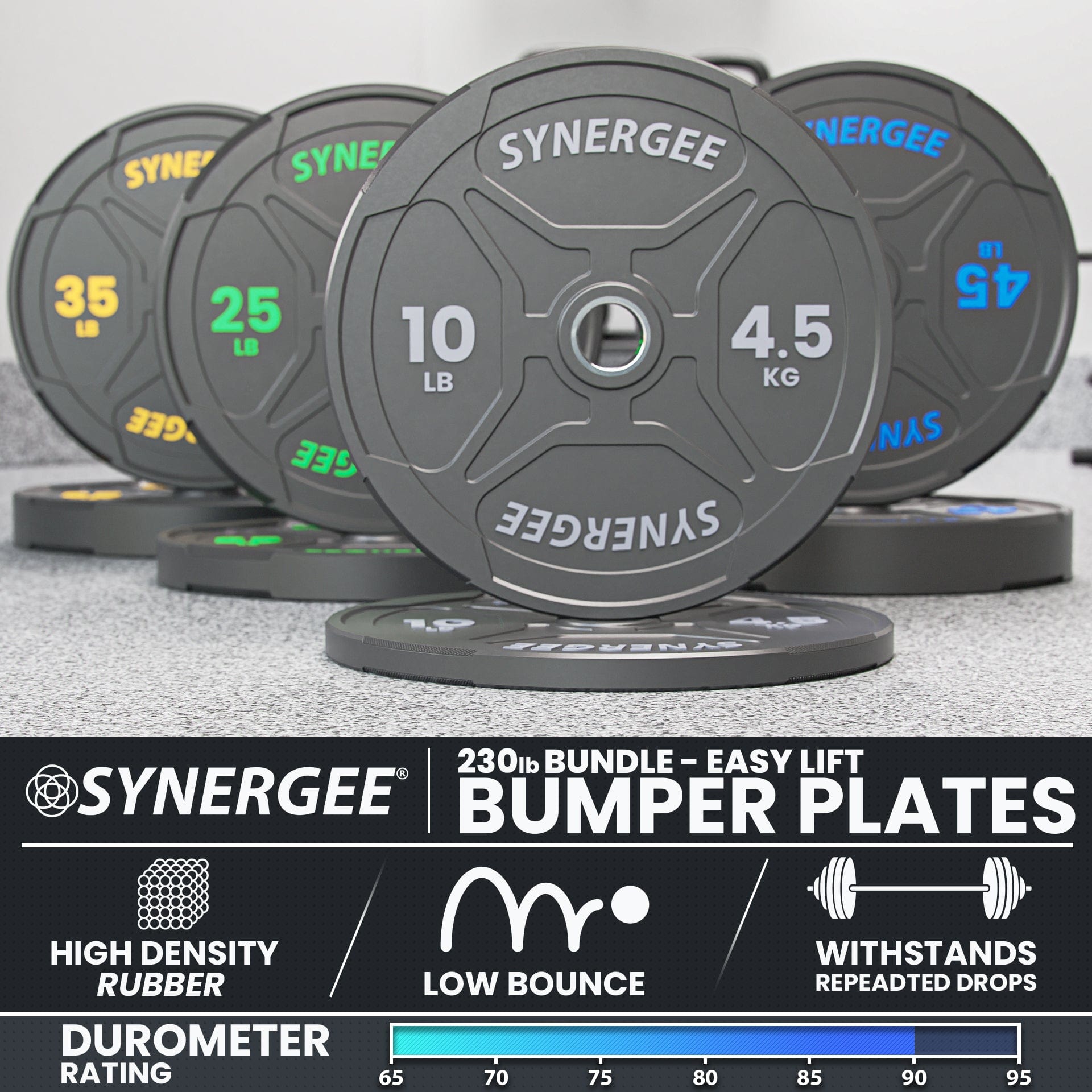 Synergee EZ Grip Bumper Plates - Grit Grind Strength