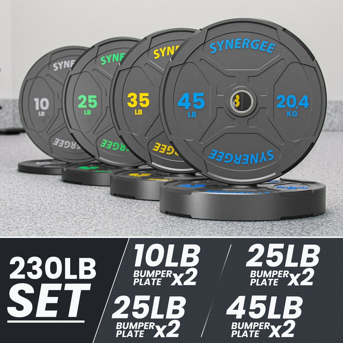 Synergee EZ Grip Bumper Plates - Grit Grind Strength
