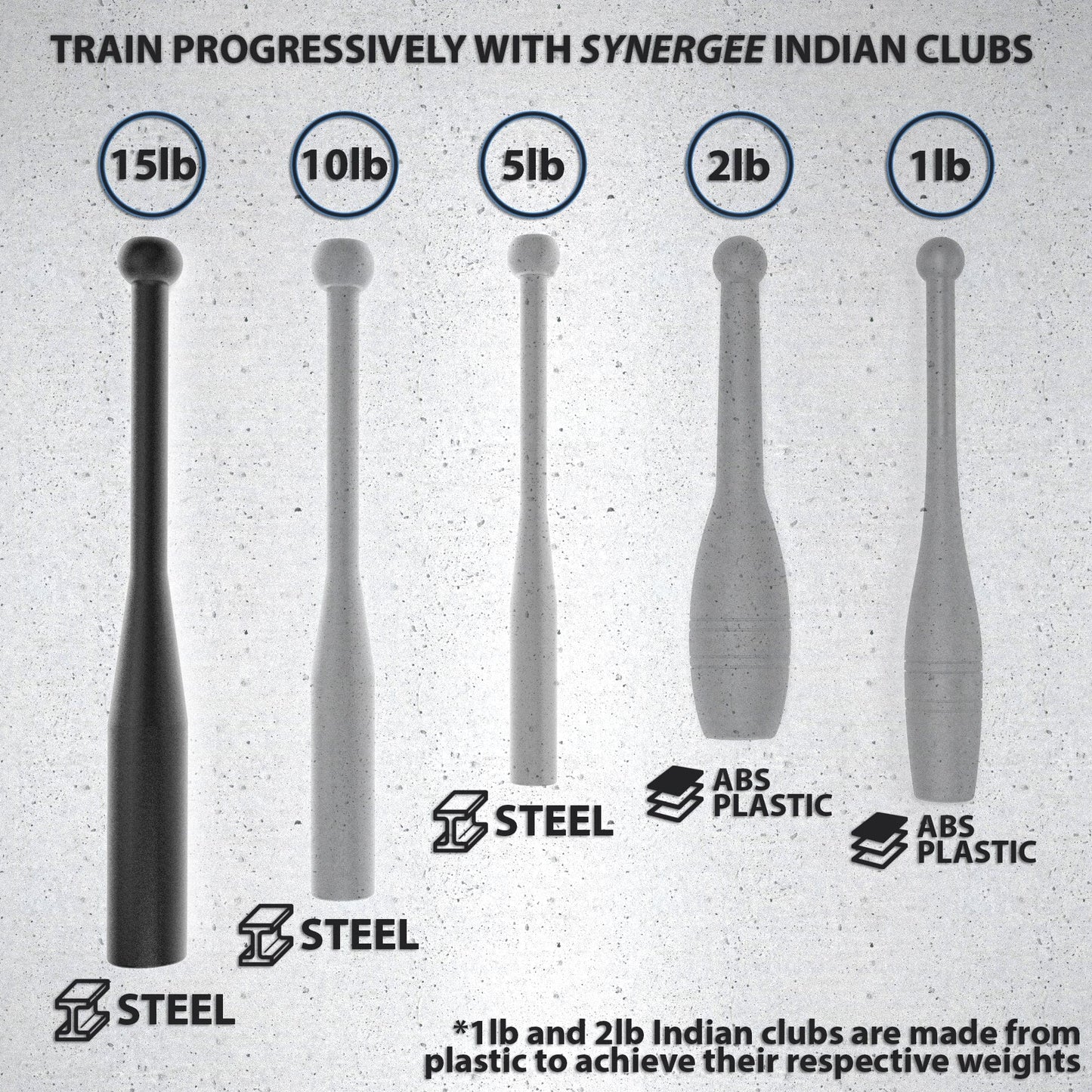 Synergee Indian Clubs - Grit Grind Strength