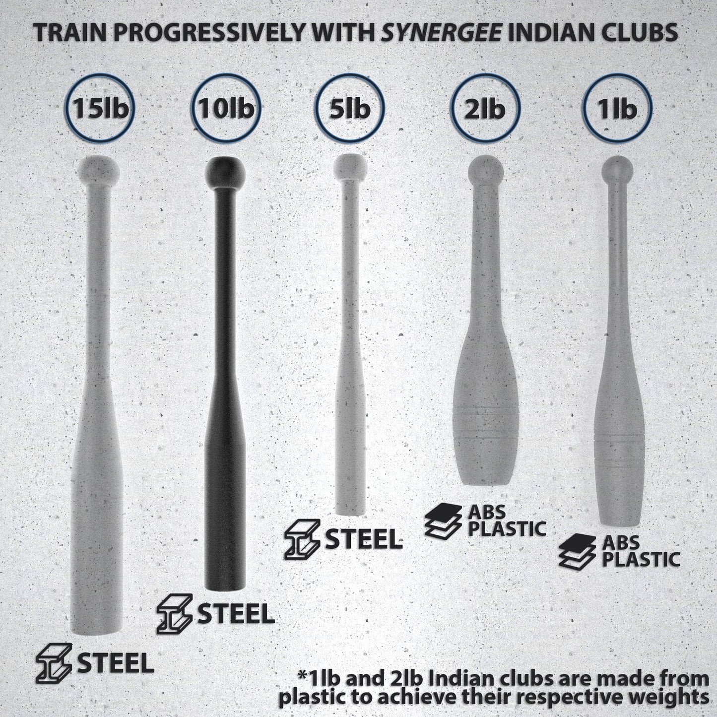 Synergee Indian Clubs - Grit Grind Strength