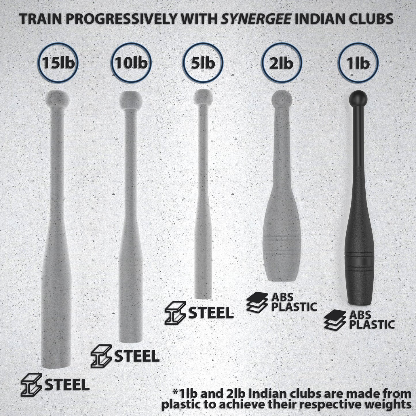 Synergee Indian Clubs - Grit Grind Strength