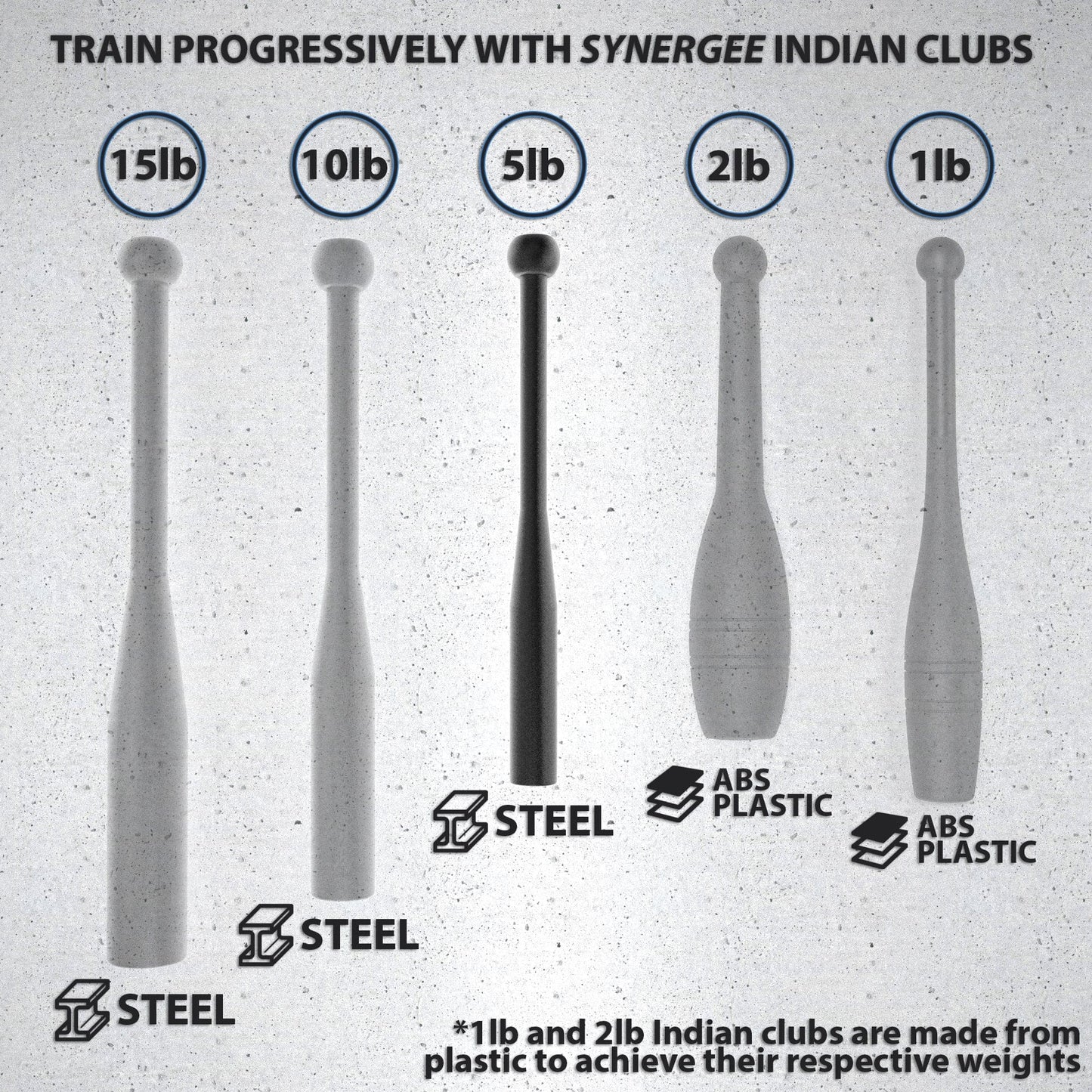 Synergee Indian Clubs - Grit Grind Strength
