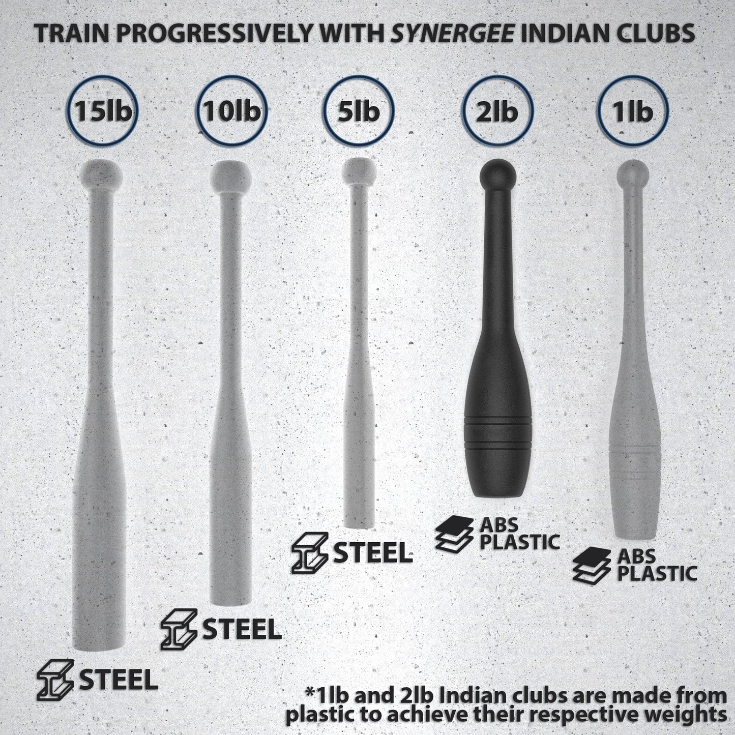 Synergee Indian Clubs - Grit Grind Strength