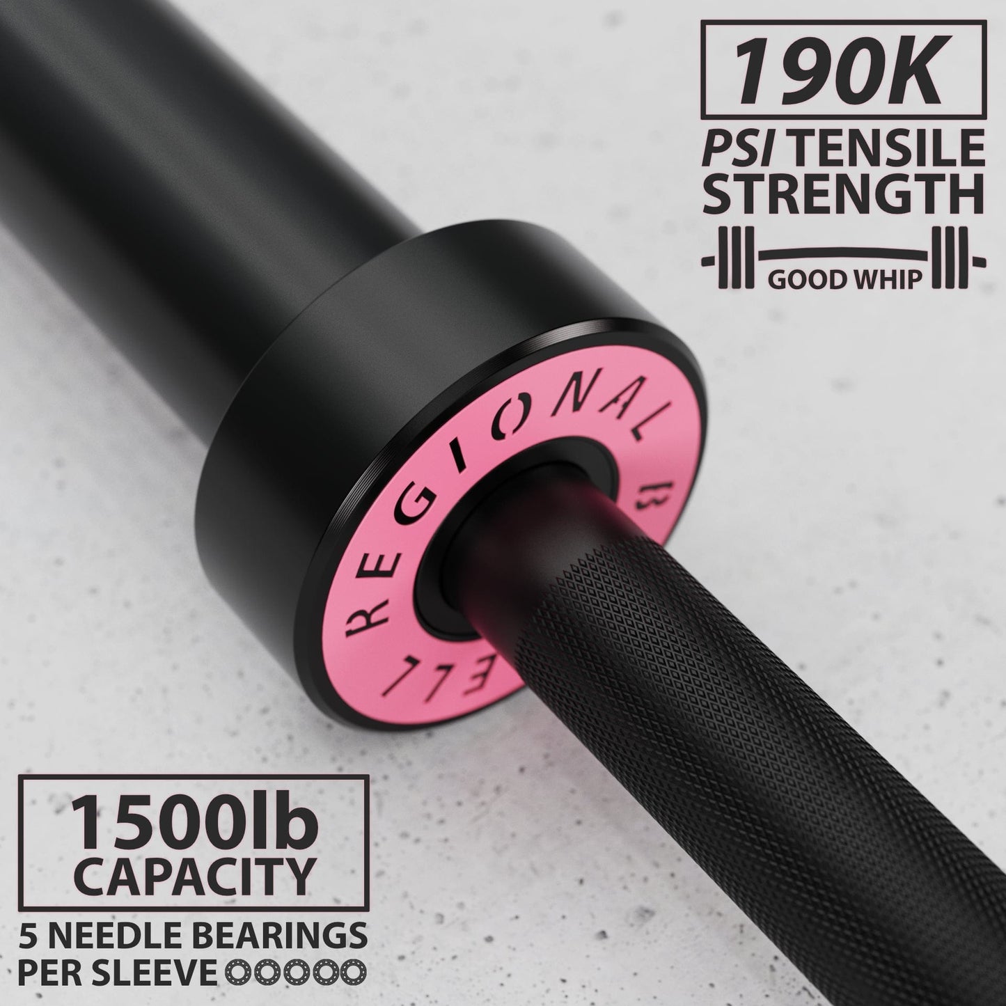 Synergee Regional Barbell - Grit Grind Strength