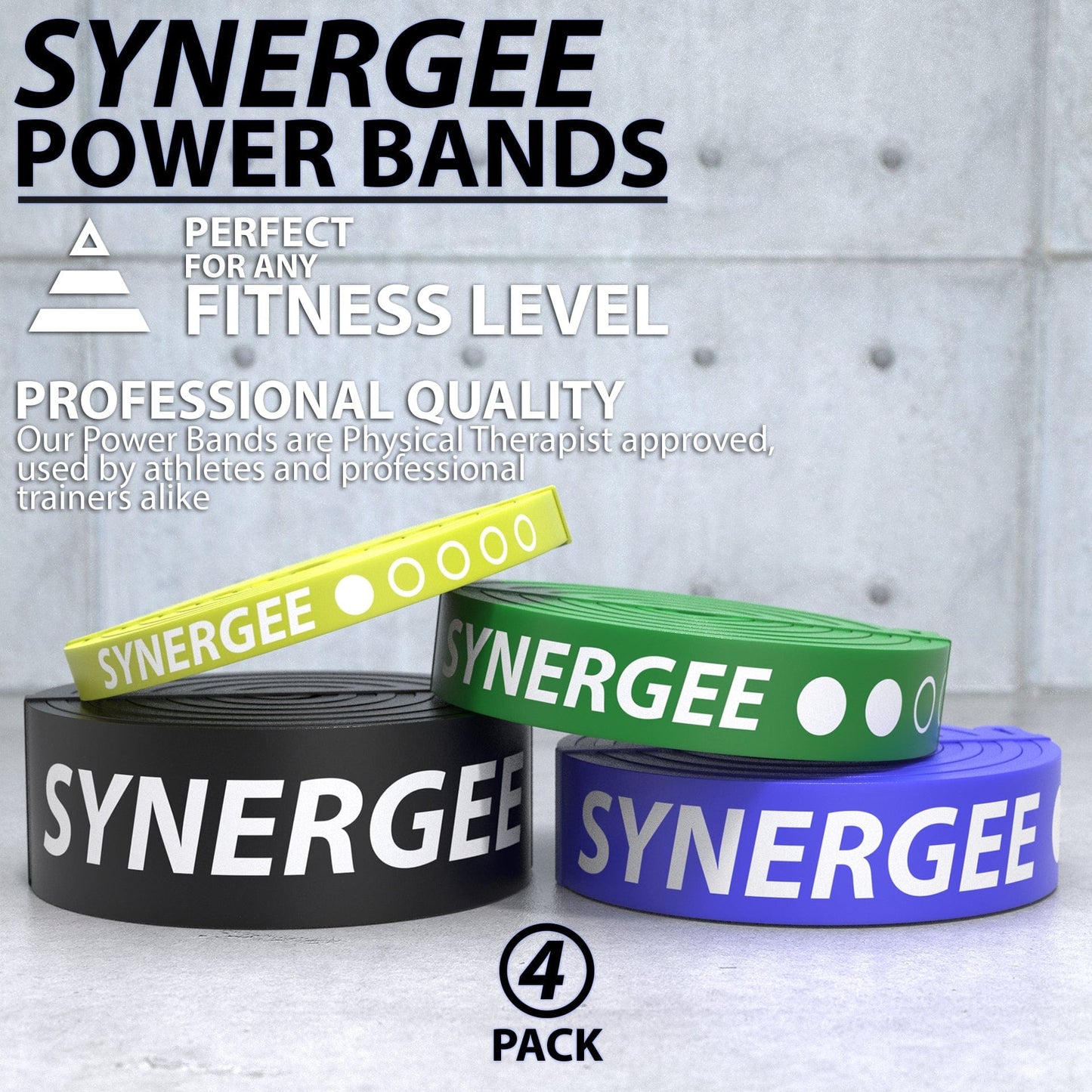 Synergee Resistance Power Bands - Grit Grind Strength