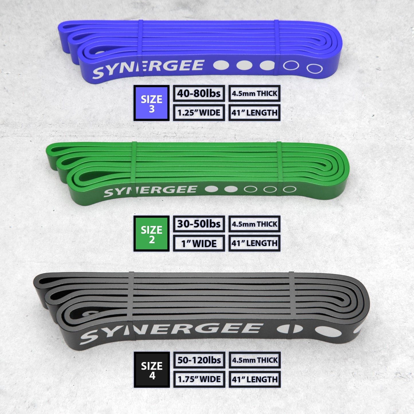 Synergee Resistance Power Bands - Grit Grind Strength