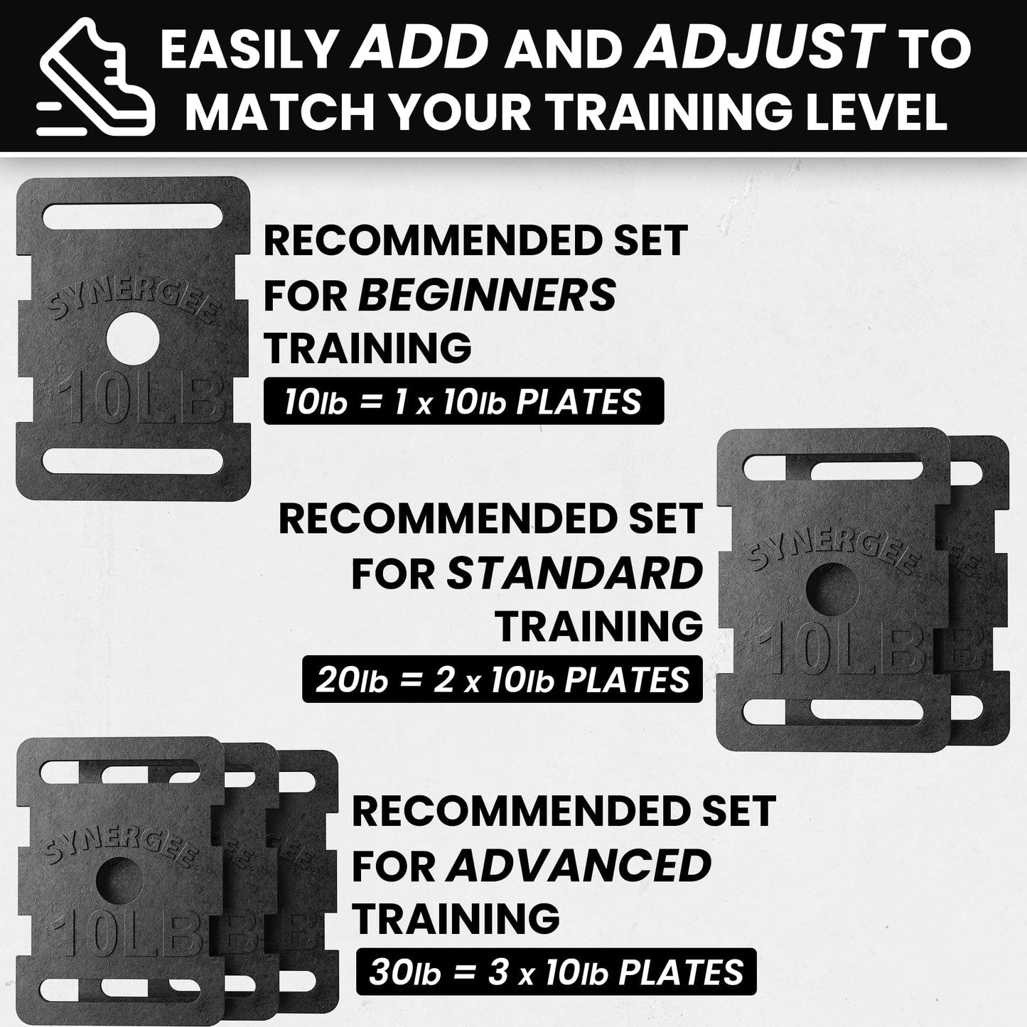 Synergee Ruck Weights - Grit Grind Strength