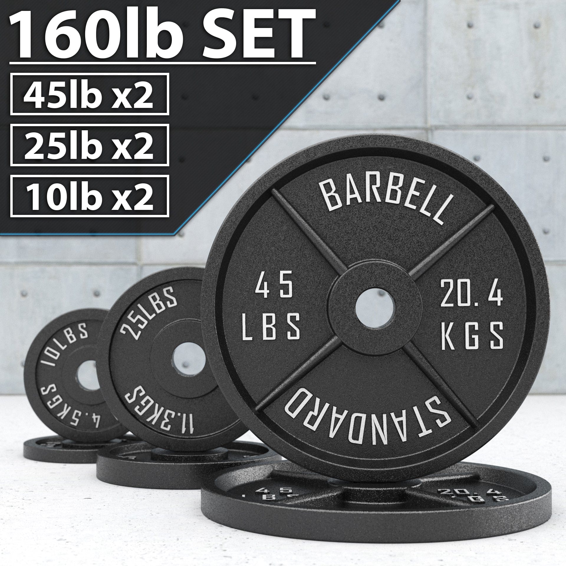 Synergee Standard Metal Weight Plates - Grit Grind Strength