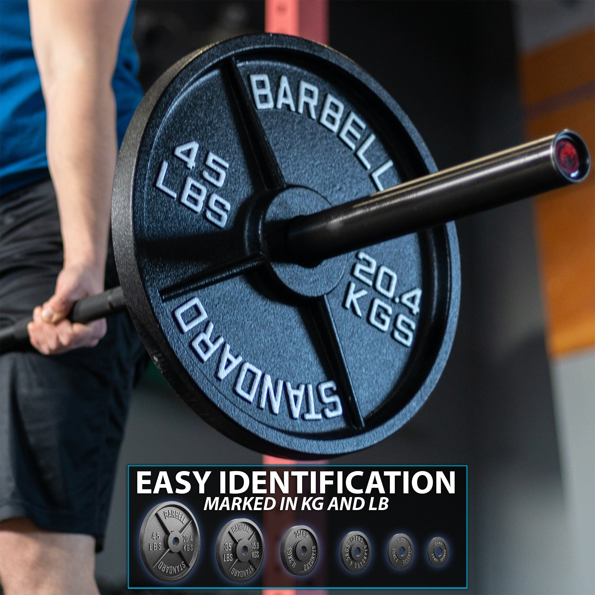 Synergee Standard Metal Weight Plates - Grit Grind Strength