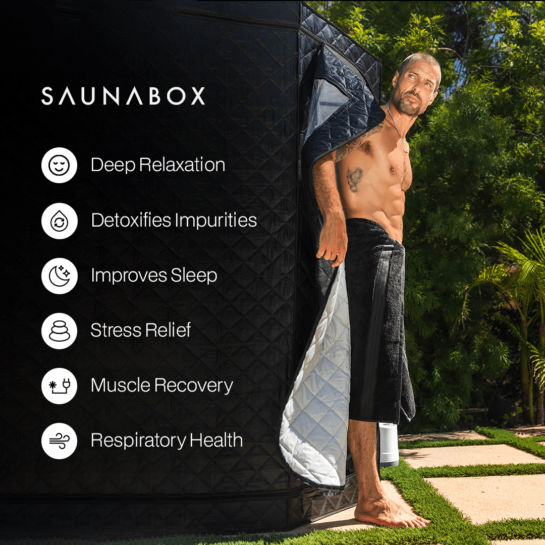 Ultimate Recovery Bundle Pro: SAUNABOX® + PlungeBox Pro - Grit Grind Strength