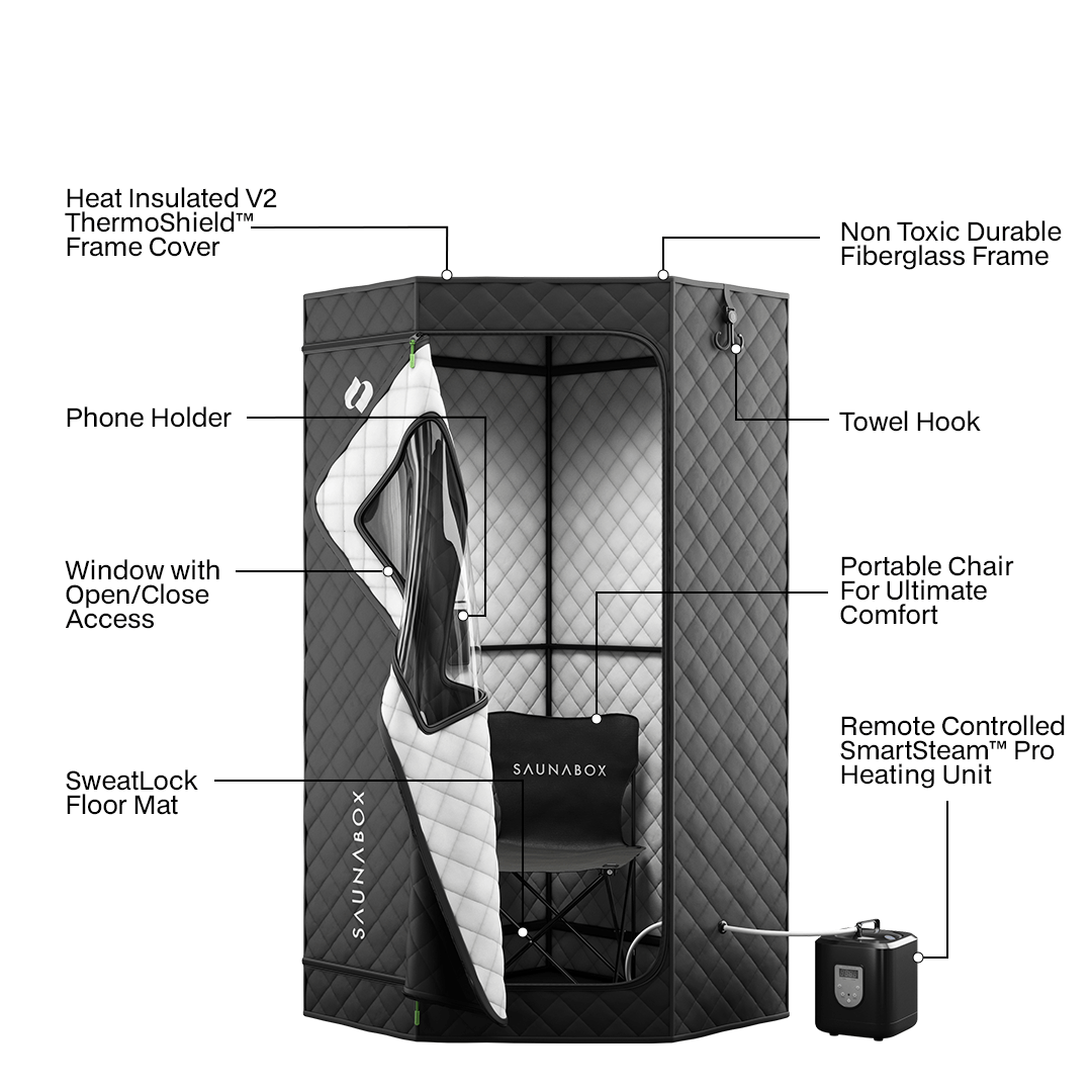 Ultimate Recovery Bundle: SAUNABOX® + Cold Plunge - Grit Grind Strength