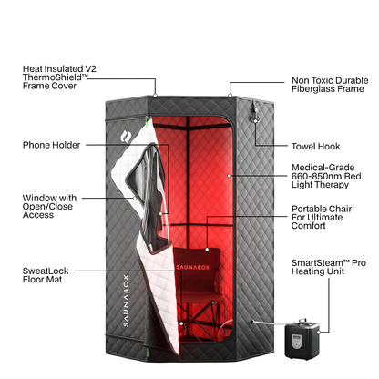 SaunaBox® SmartSteam Pro con terapia de luz roja