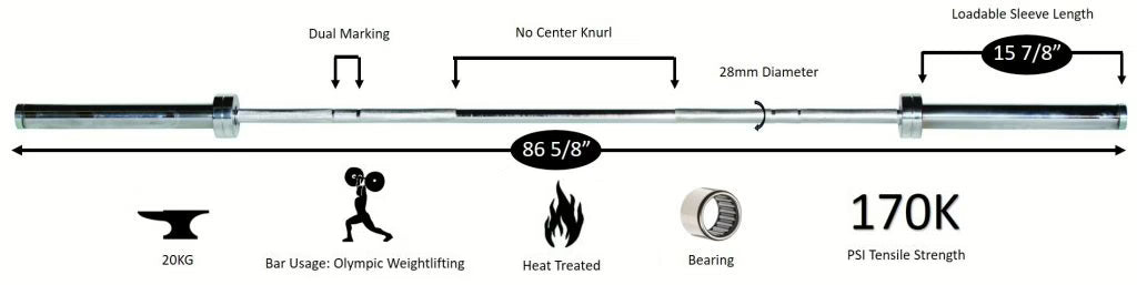 Men’s North American Chrome Olympic Training Bar 28mm - Grit Grind Strength