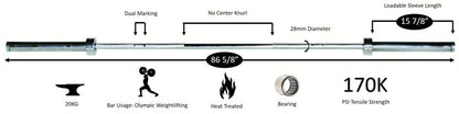 Men’s North American Chrome Olympic Training Bar 28mm - Grit Grind Strength