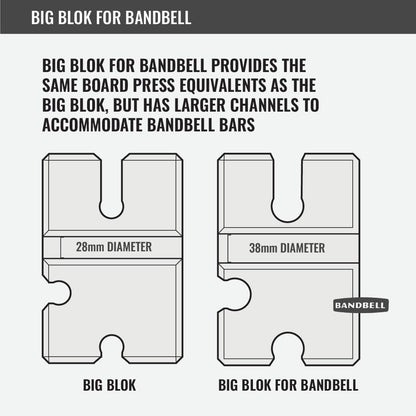 Big Blok for BandBell Bar - Grit Grind Strength