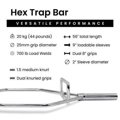 Hex Bar Weight Sets