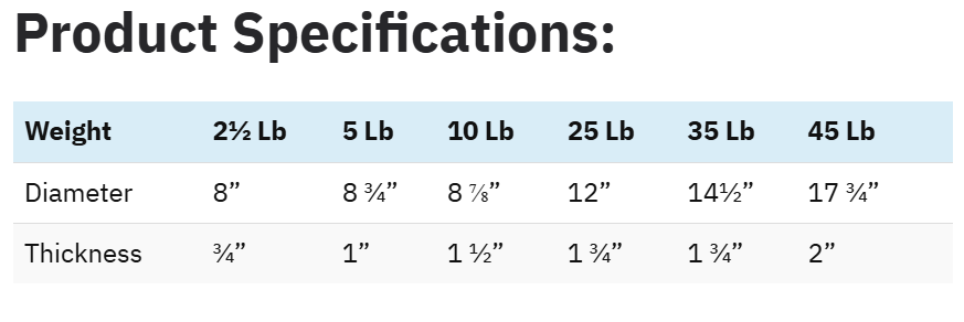 2″ G-2 Rubber Olympic Weight Plate (Sold Individually) — Interlocking, Easy-Grip Handles - Grit Grind Strength