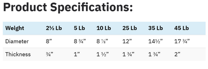 2″ G-2 Rubber Olympic Weight Plate (Sold Individually) — Interlocking, Easy-Grip Handles - Grit Grind Strength