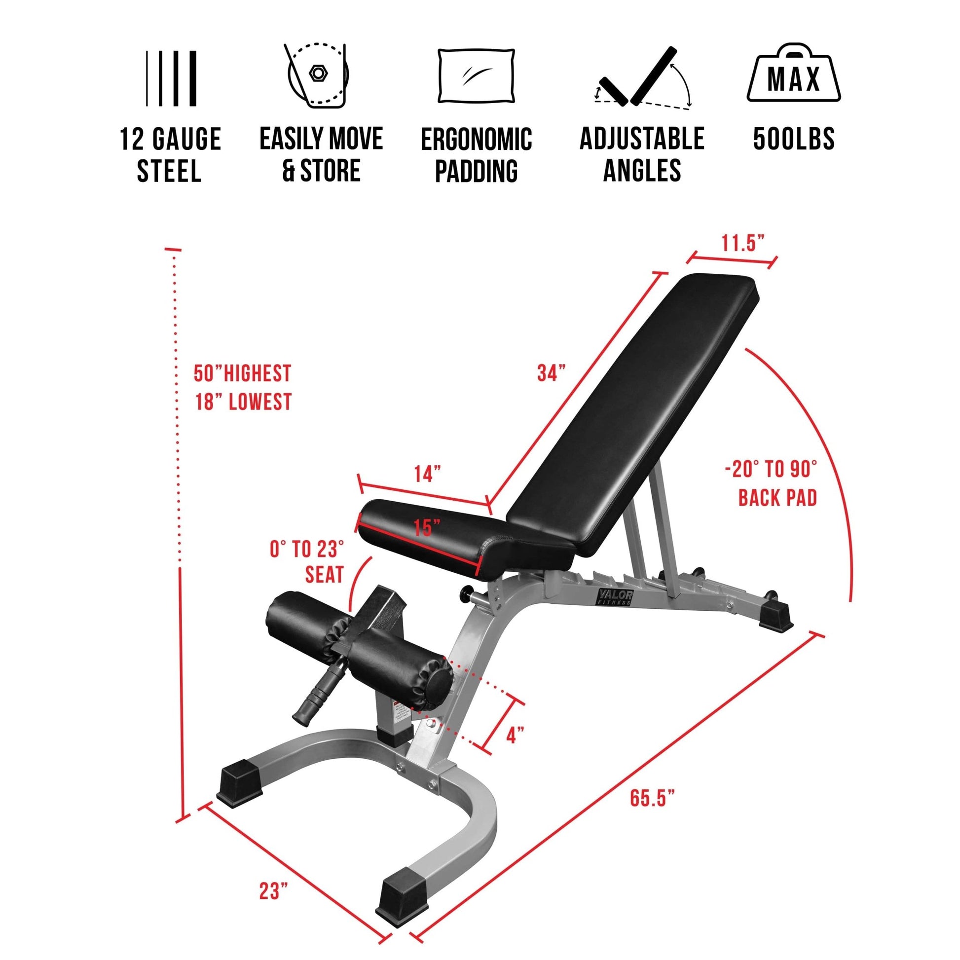 Adjustable FID Benches - Grit Grind Strength