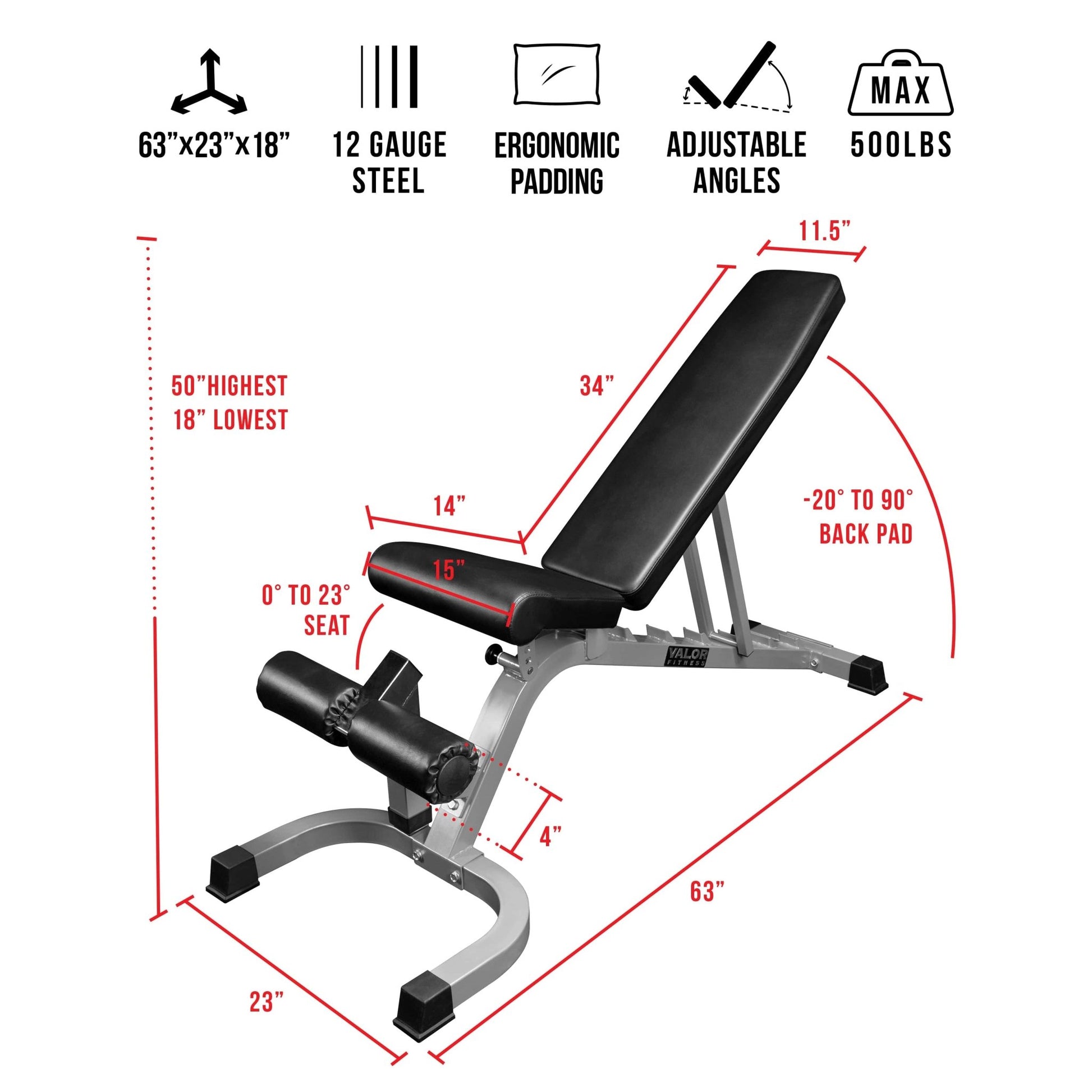 Adjustable FID Benches - Grit Grind Strength