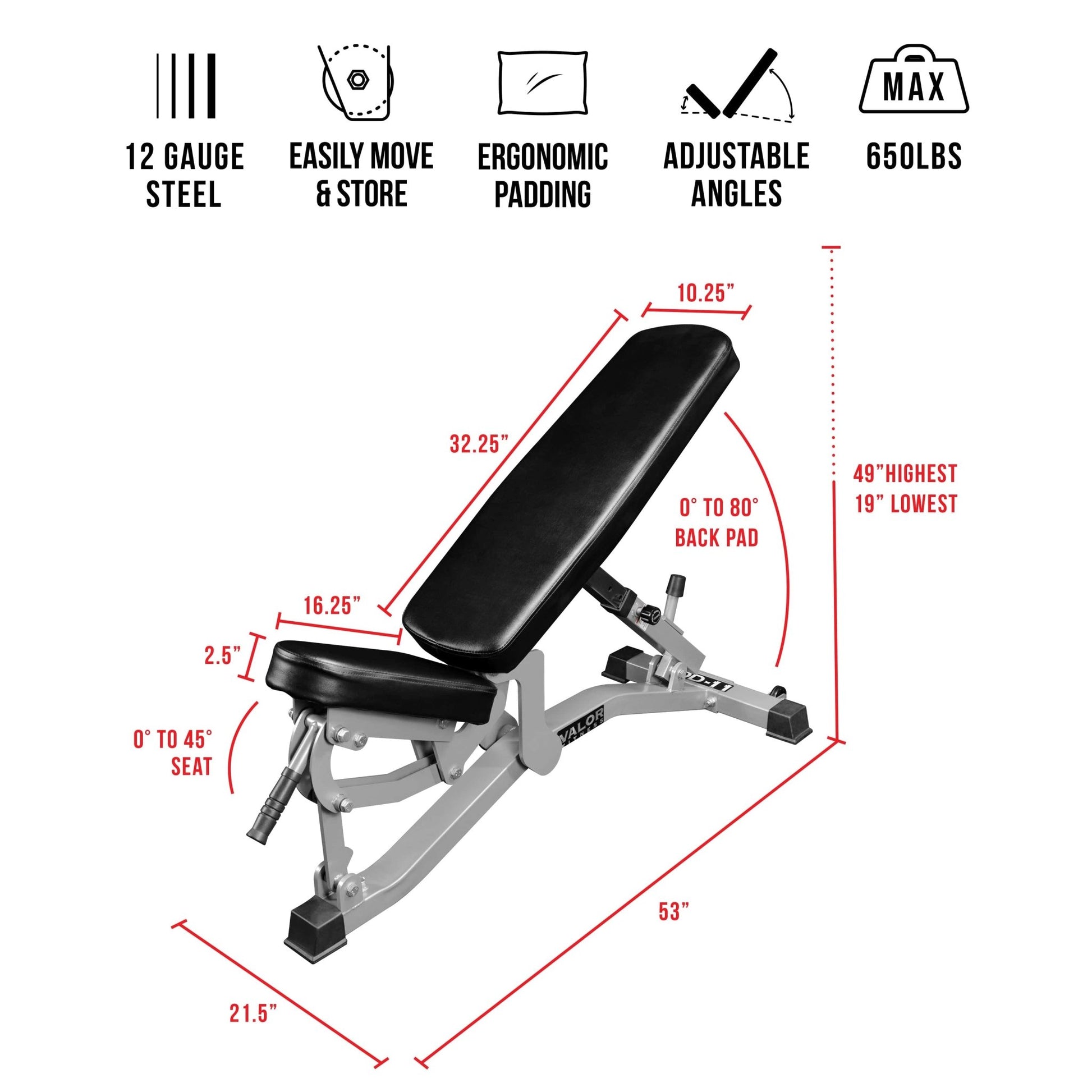 Adjustable Flat - Incline Benches - Grit Grind Strength