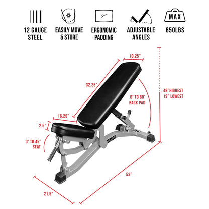 Adjustable Flat - Incline Benches - Grit Grind Strength